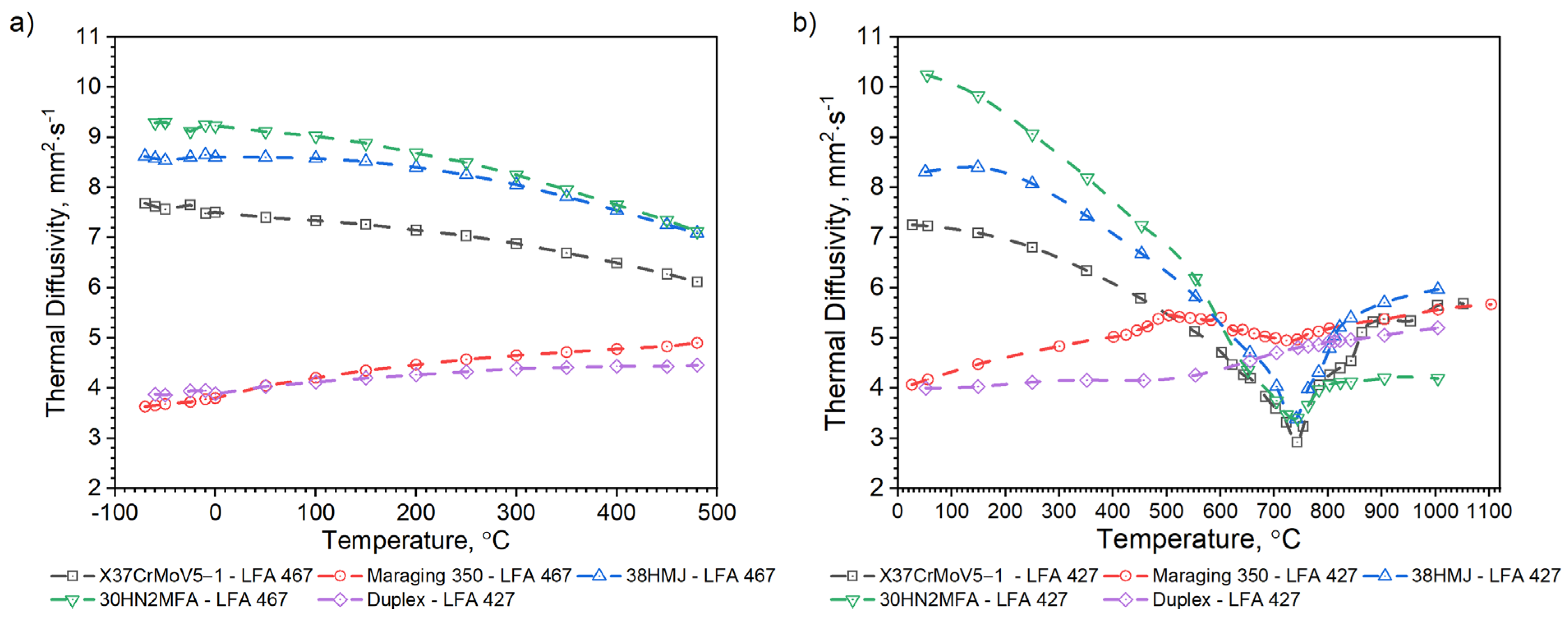 Materials 16 01206 g018 Materials 16 01206 g018