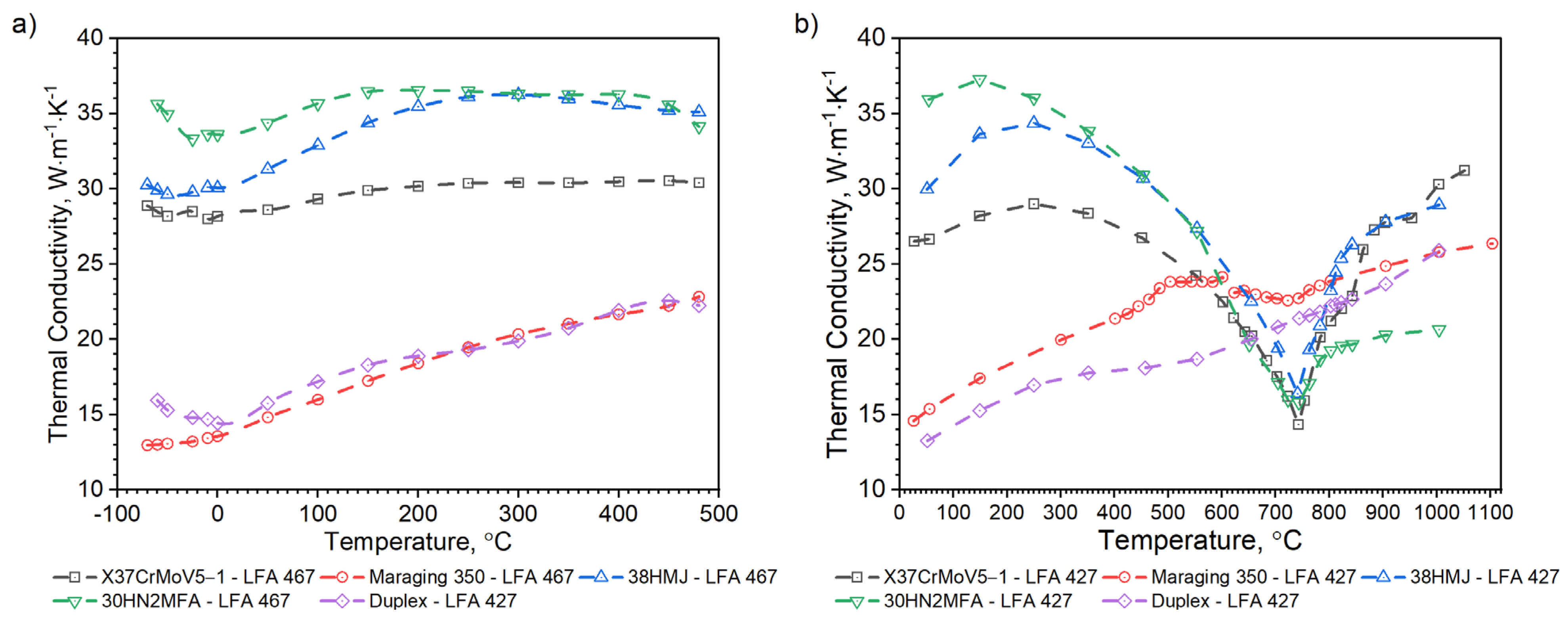 Materials 16 01206 g019 Materials 16 01206 g019