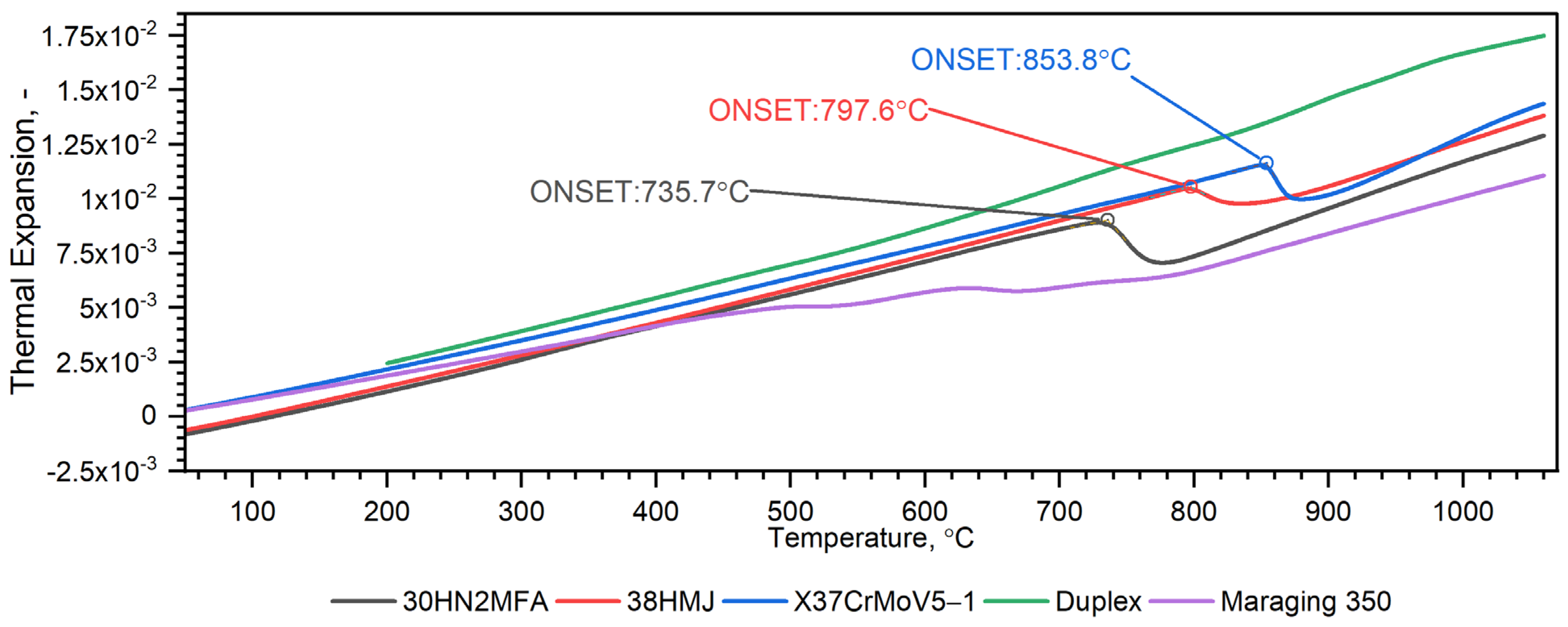 Materials 16 01206 g020 Materials 16 01206 g020