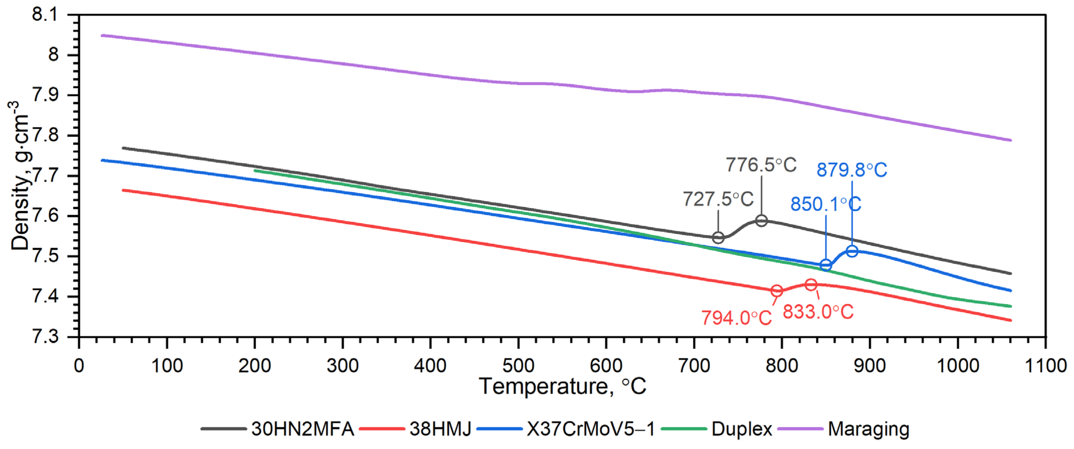 Materials 16 01206 g021 Materials 16 01206 g021