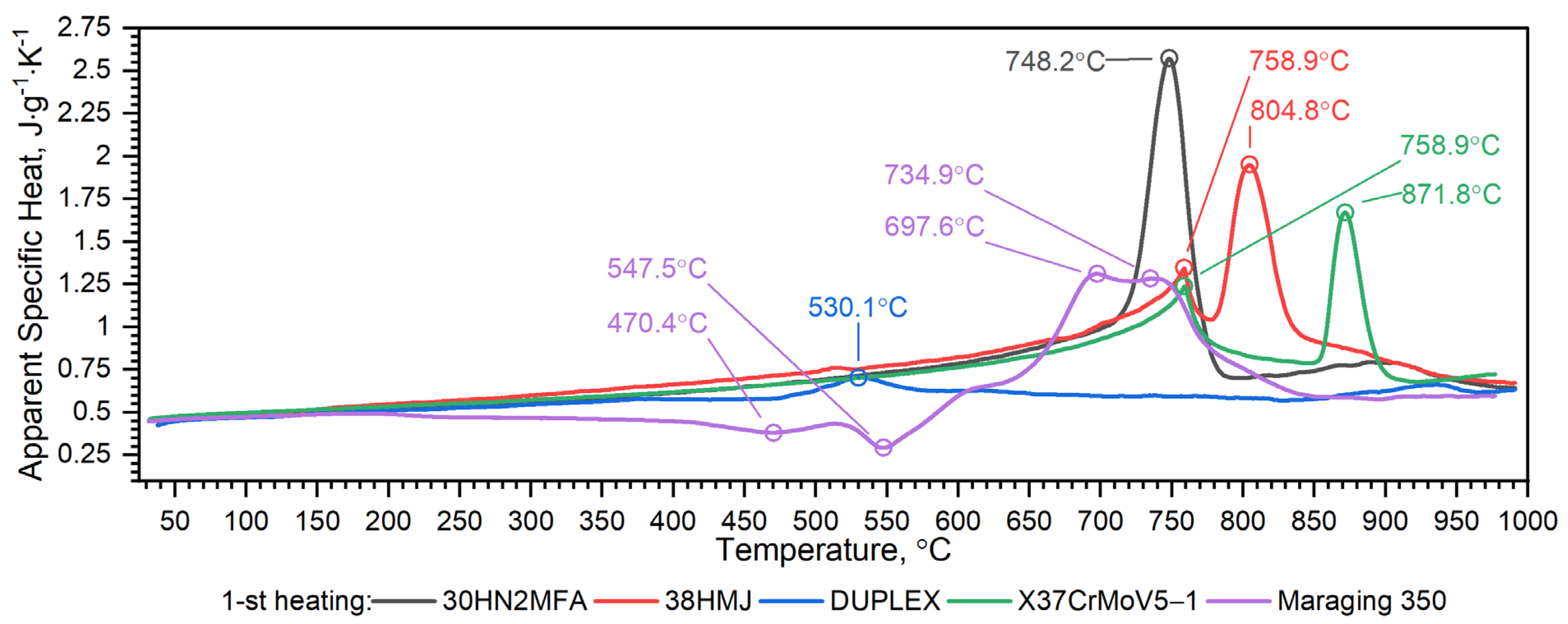 Materials 16 01206 g023 Materials 16 01206 g023