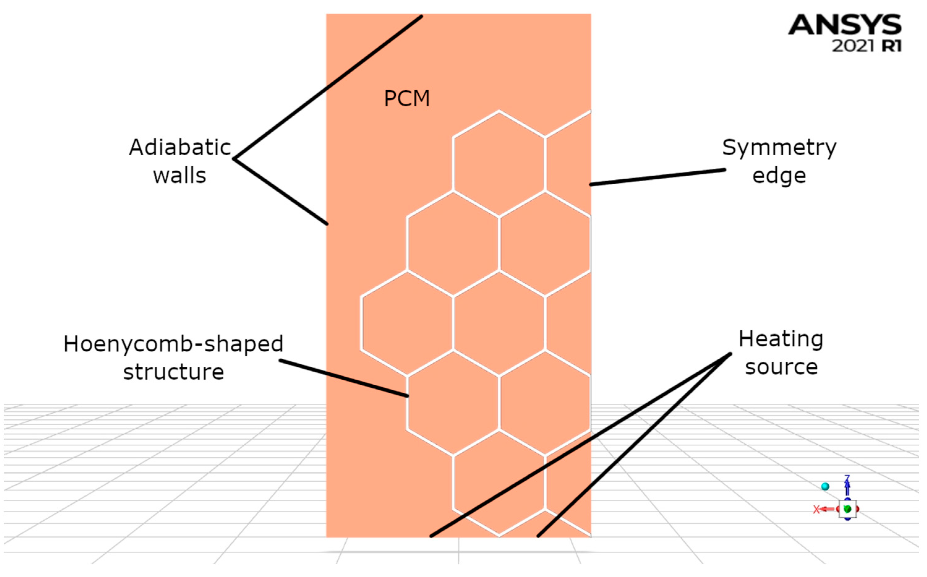 Materials 16 01207 g003