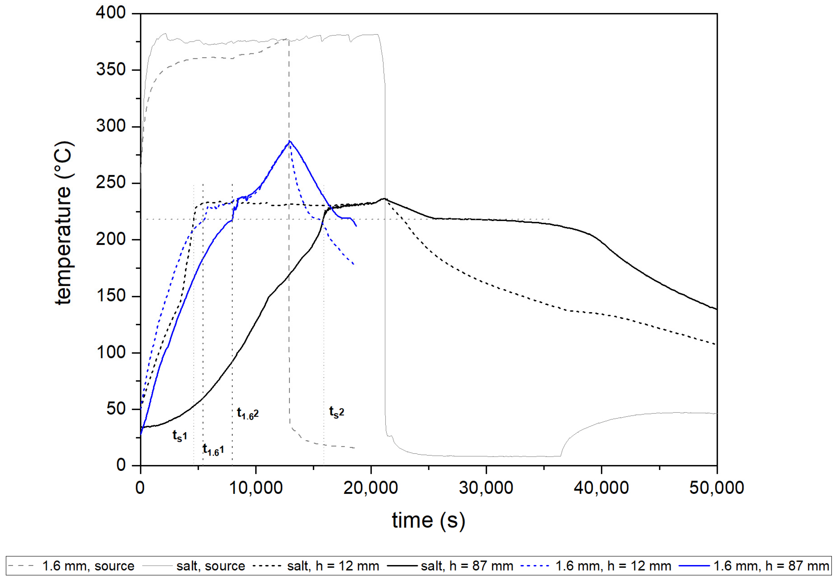 Materials 16 01207 g005