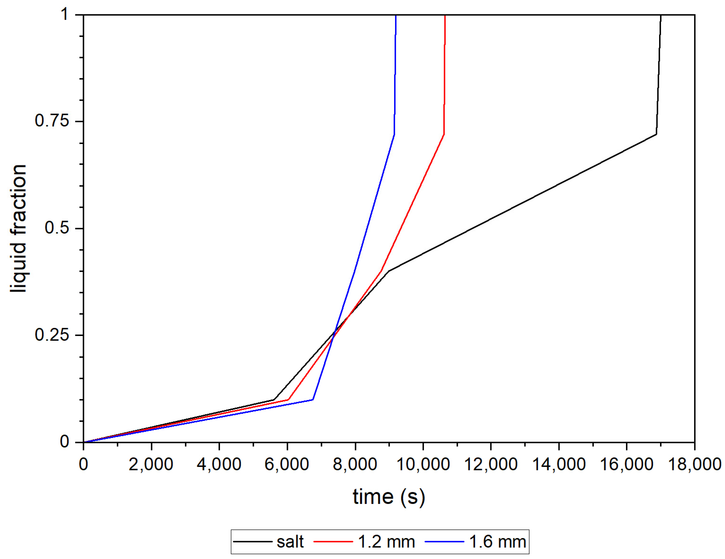 Materials 16 01207 g008