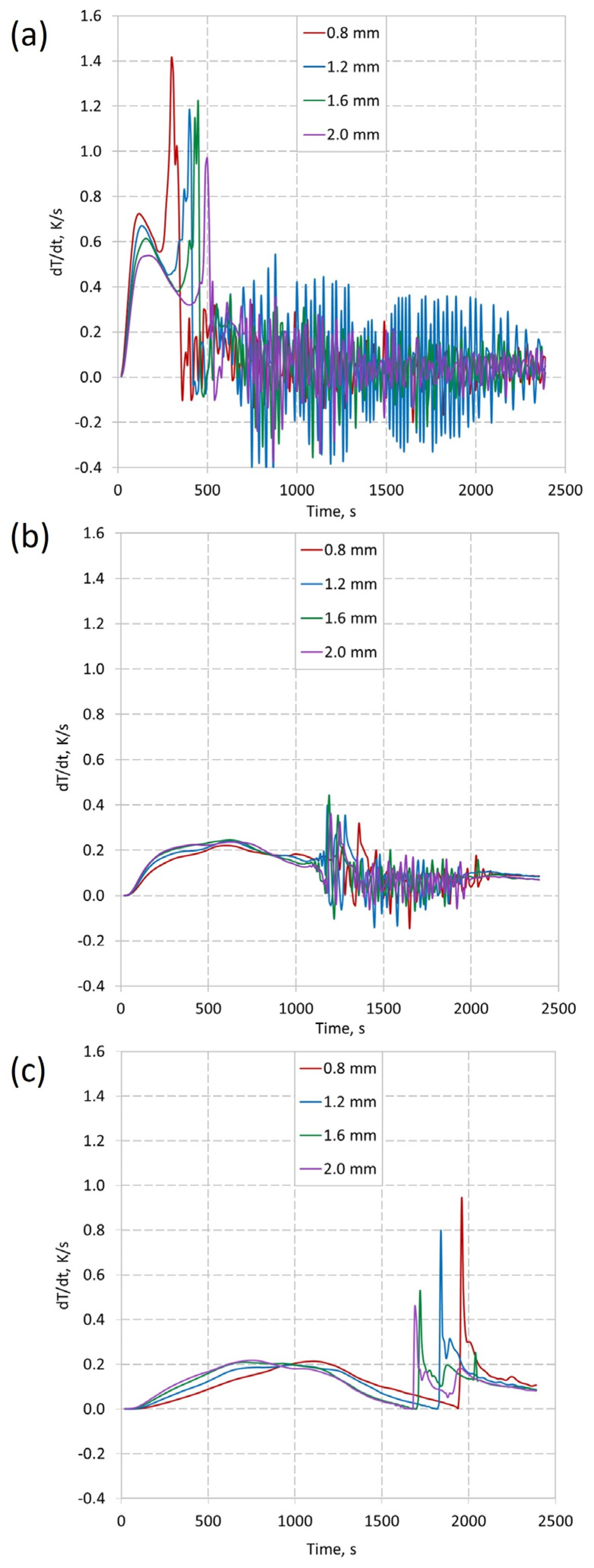 Materials 16 01207 g010