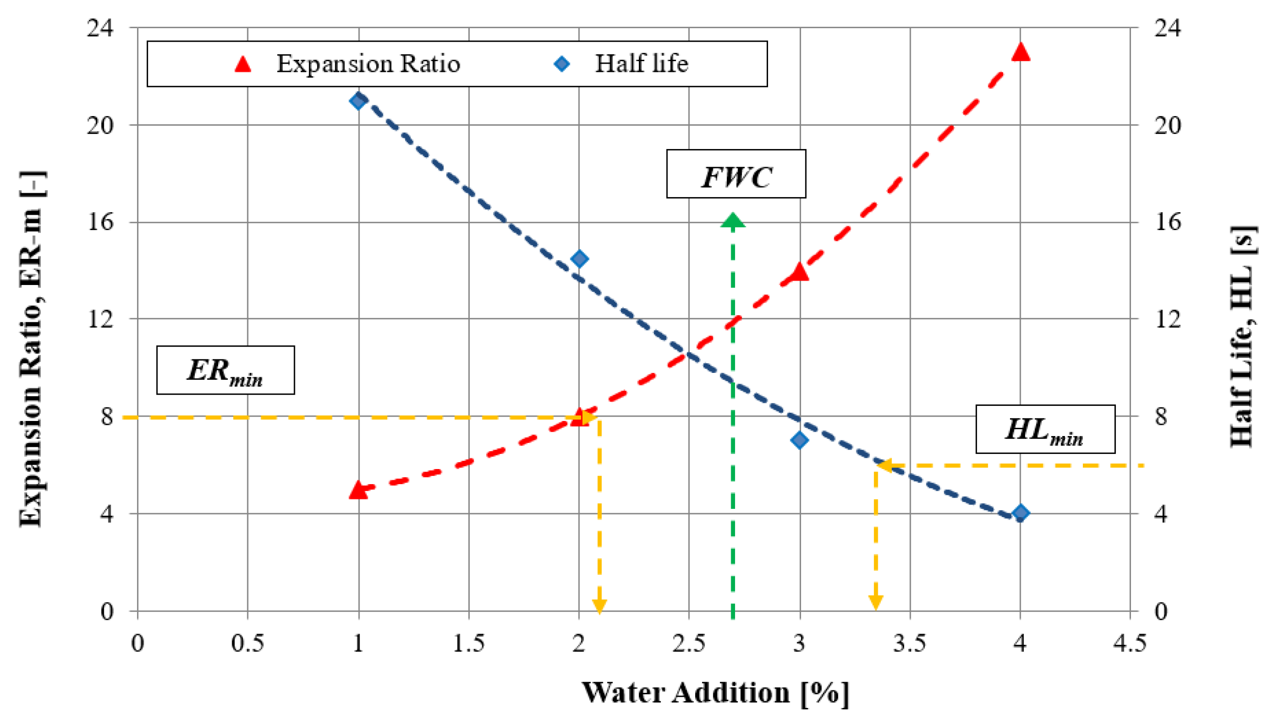 Materials 16 01208 g002 Materials 16 01208 g002