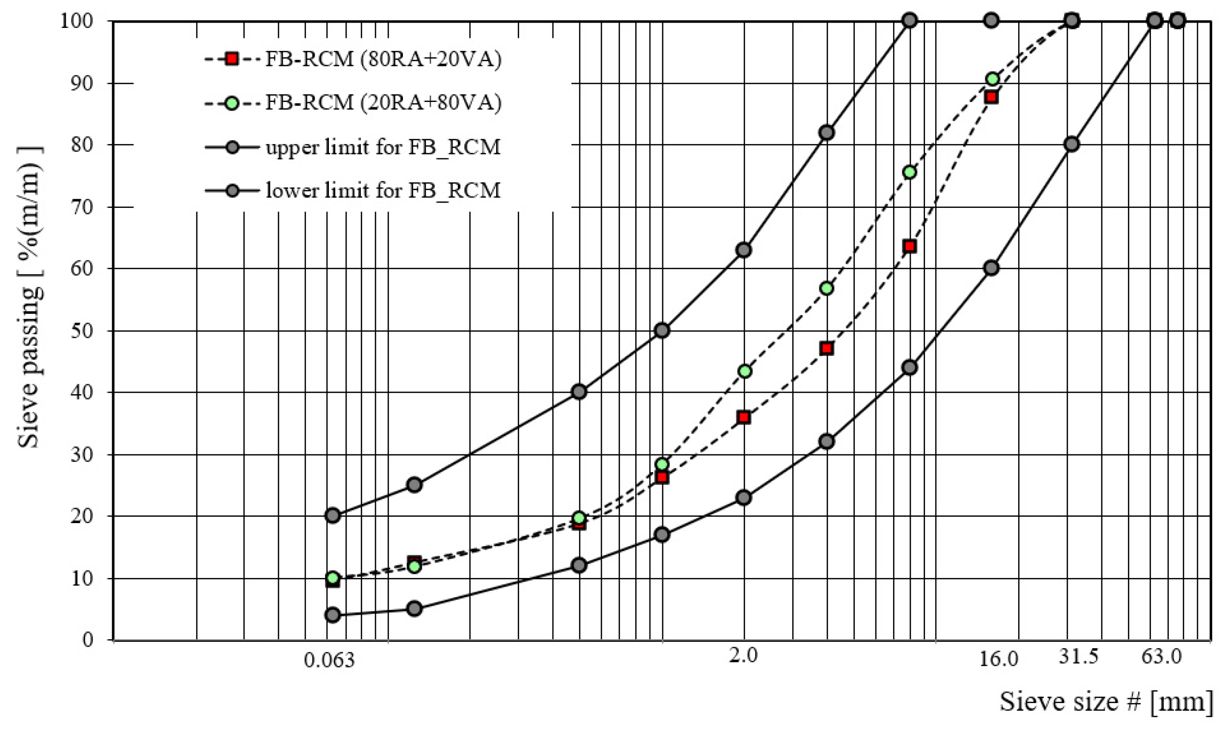 Materials 16 01208 g004 Materials 16 01208 g004