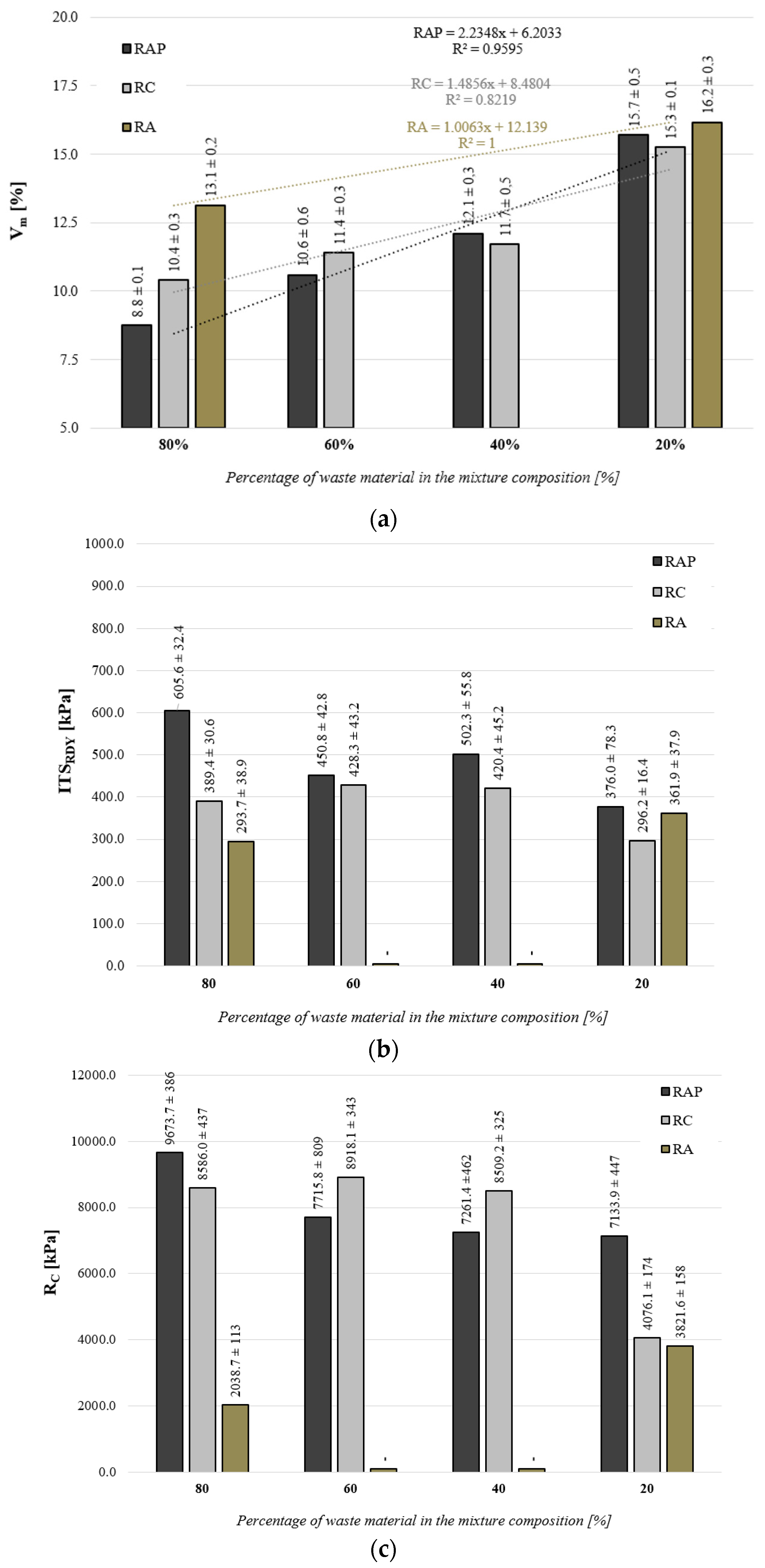 Materials 16 01208 g006 Materials 16 01208 g006