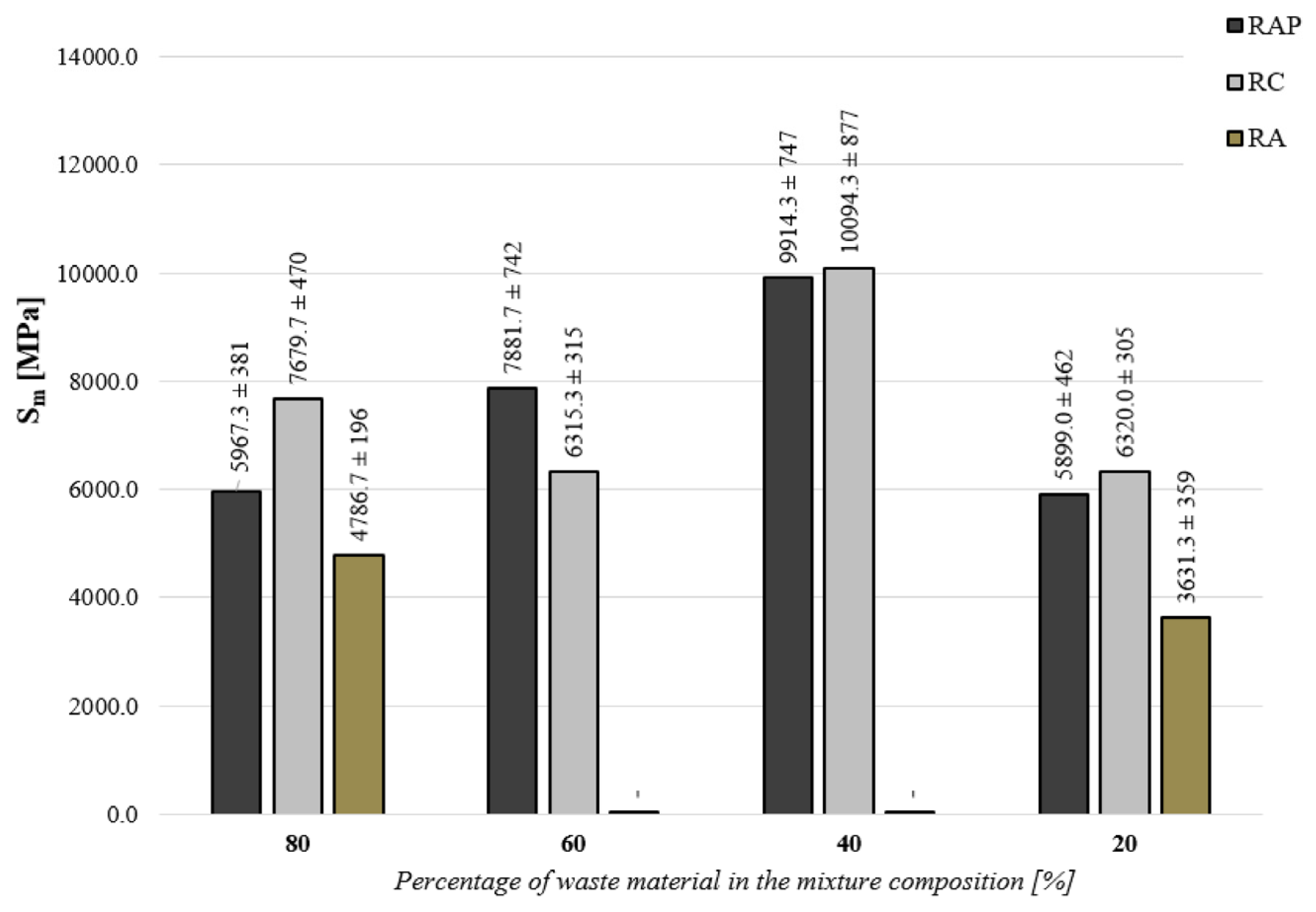 Materials 16 01208 g008 Materials 16 01208 g008