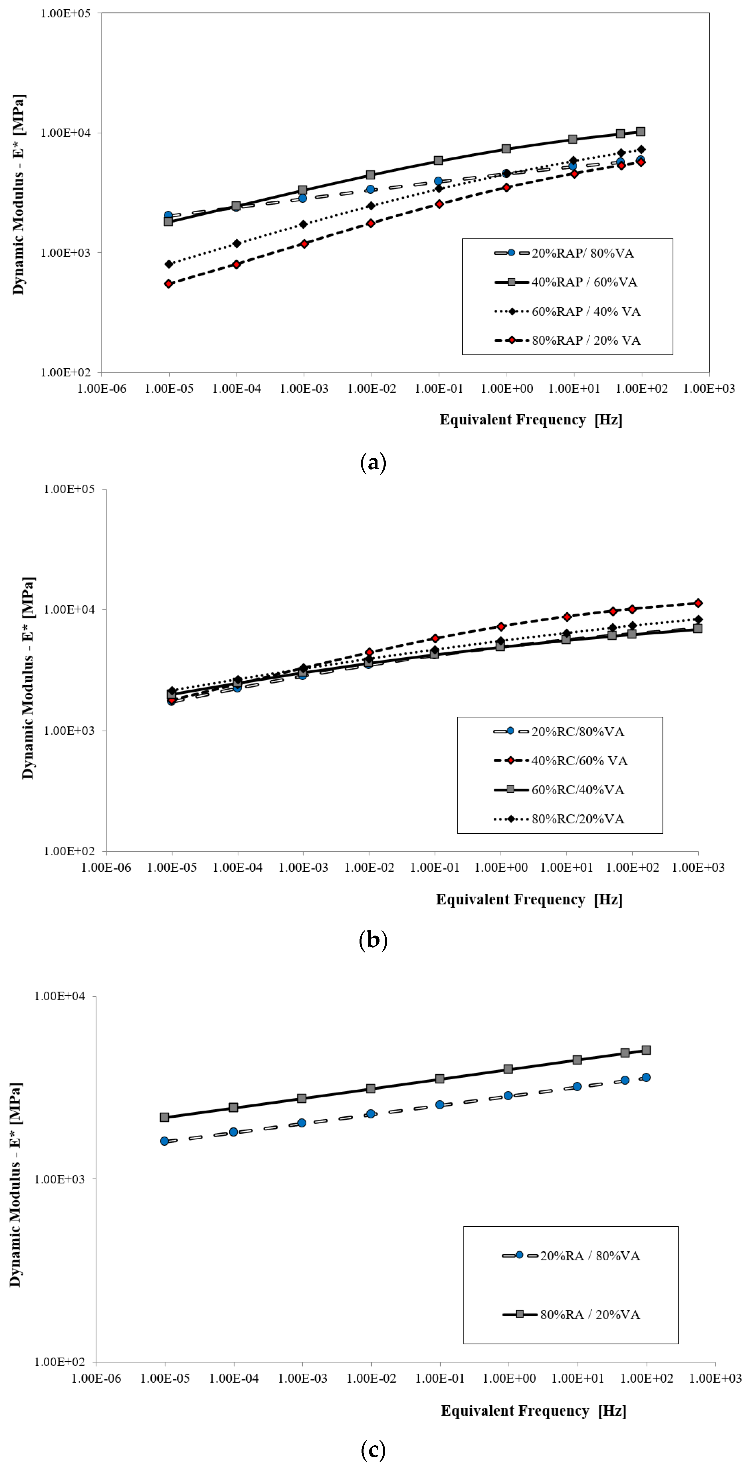 Materials 16 01208 g009 Materials 16 01208 g009