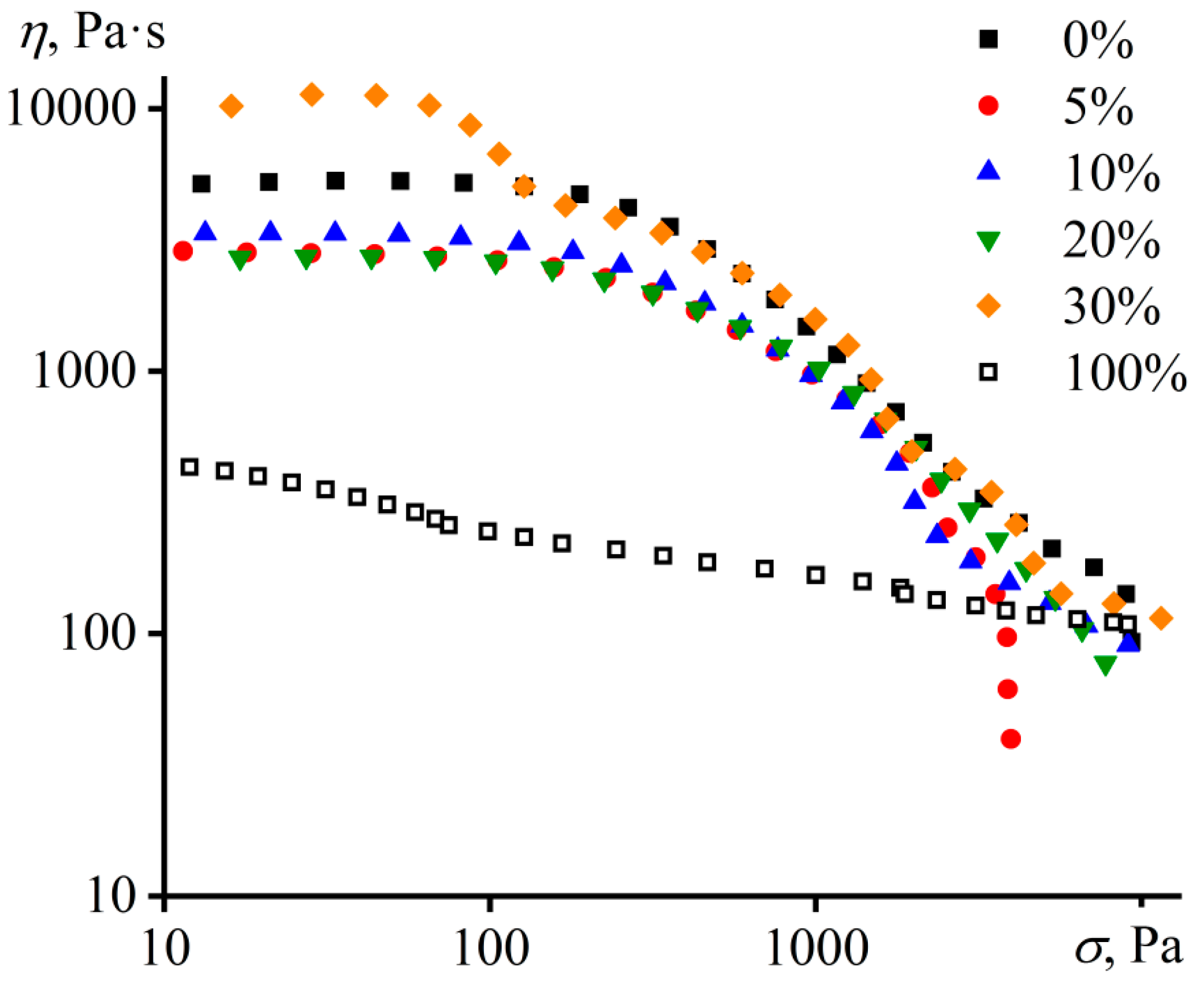 Materials 16 01209 g001