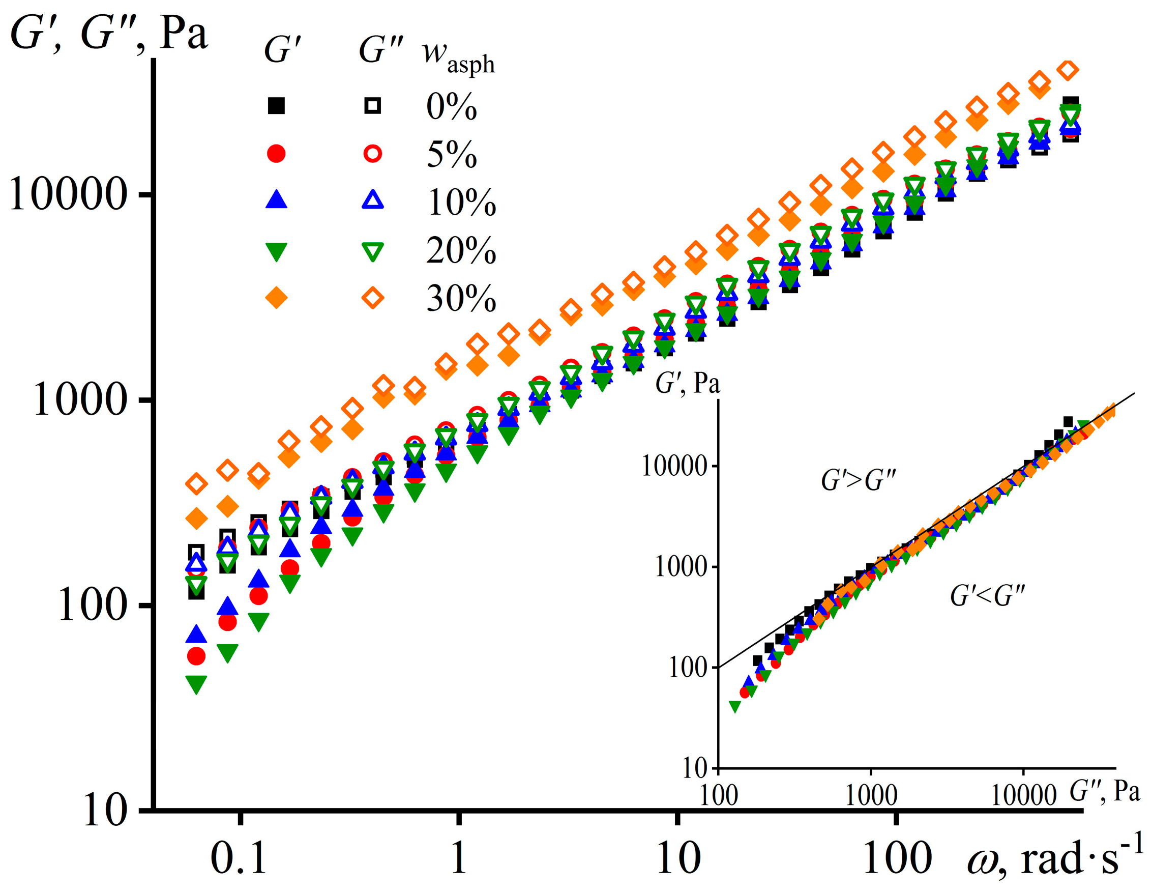 Materials 16 01209 g002