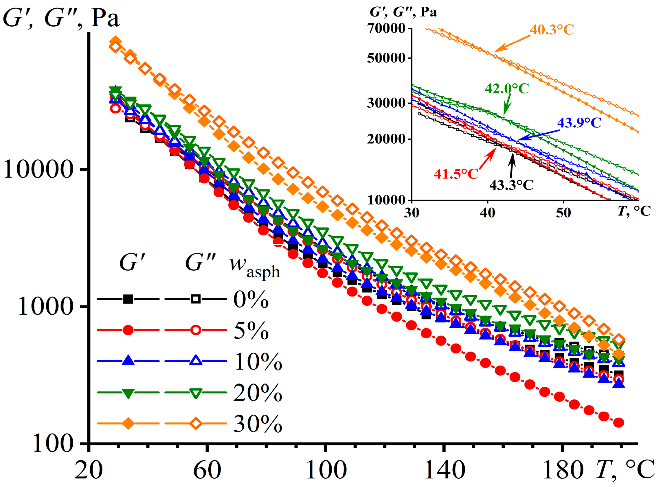 Materials 16 01209 g003