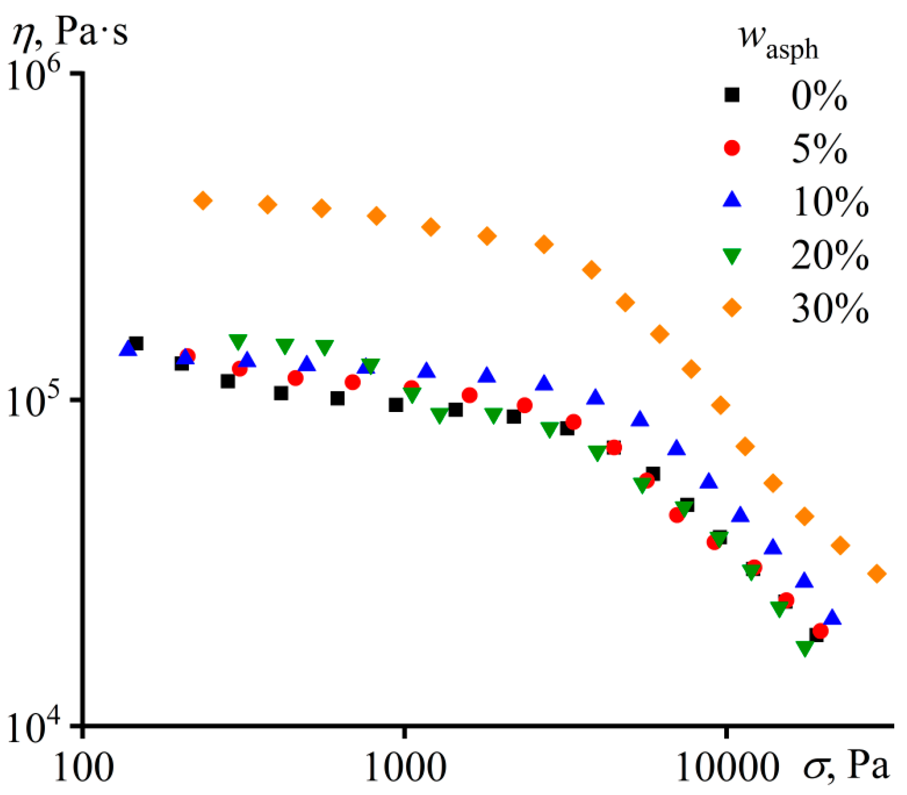 Materials 16 01209 g004