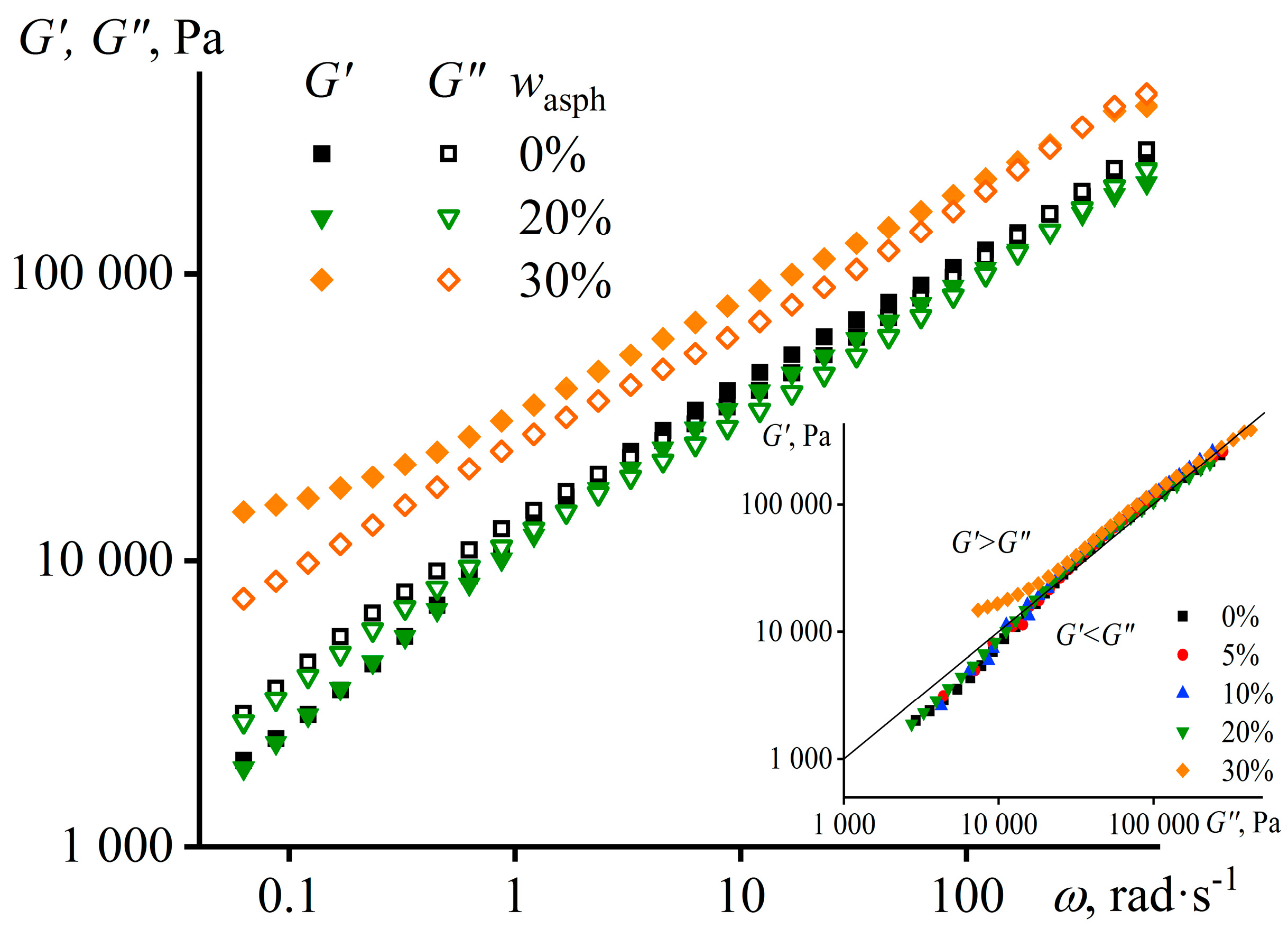 Materials 16 01209 g005