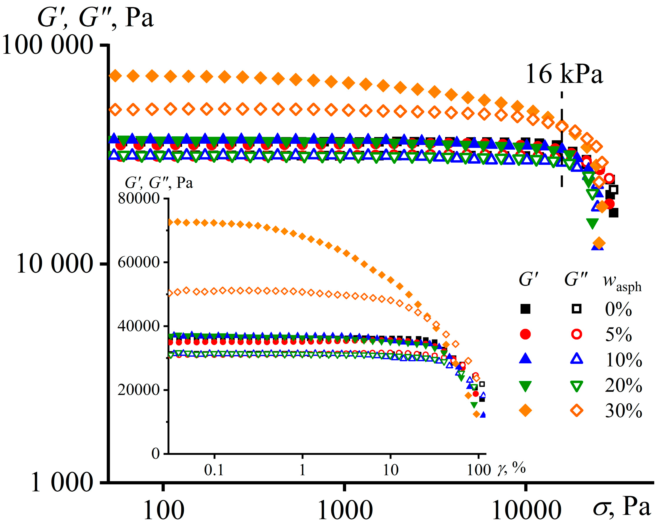 Materials 16 01209 g007