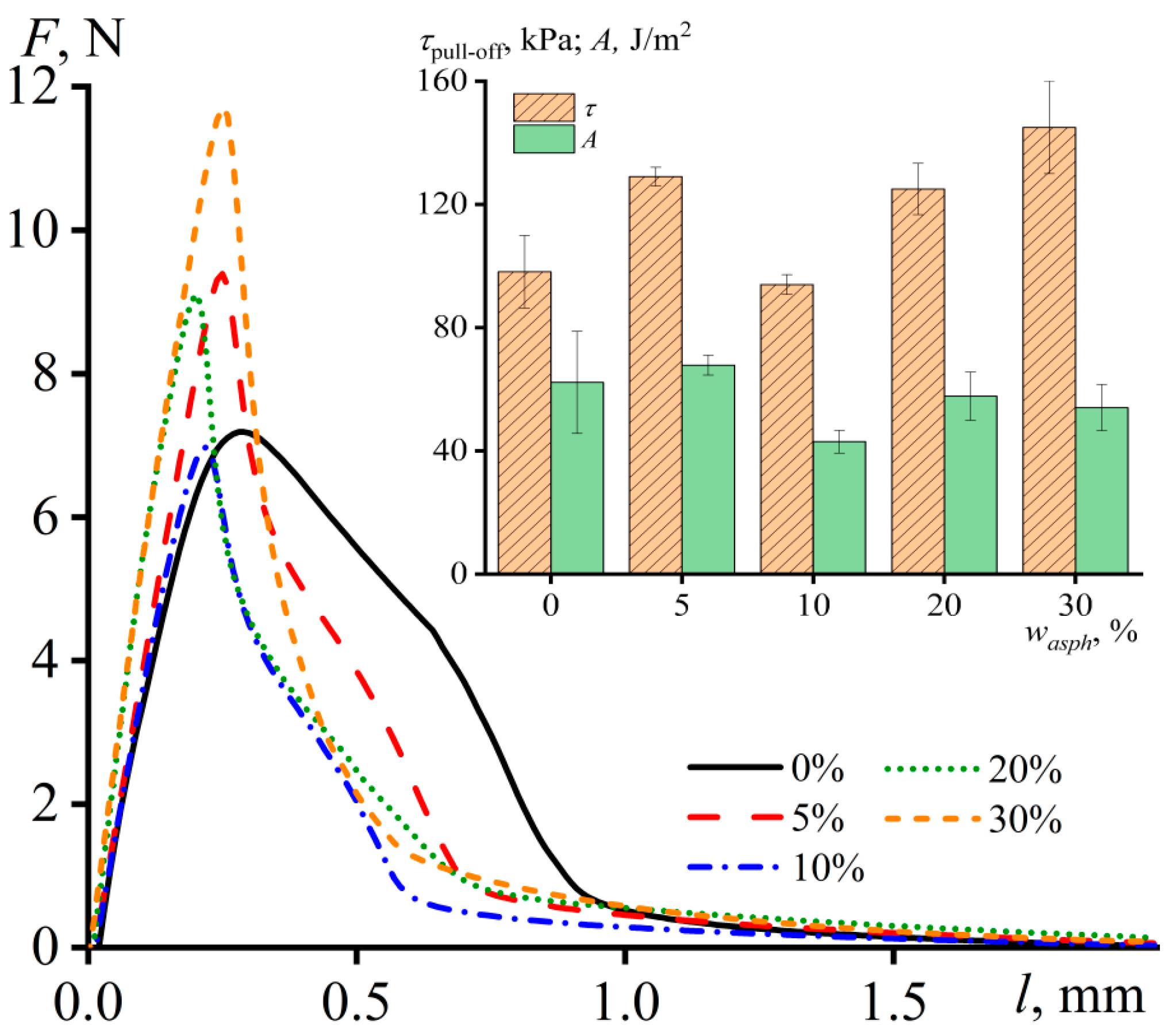 Materials 16 01209 g008