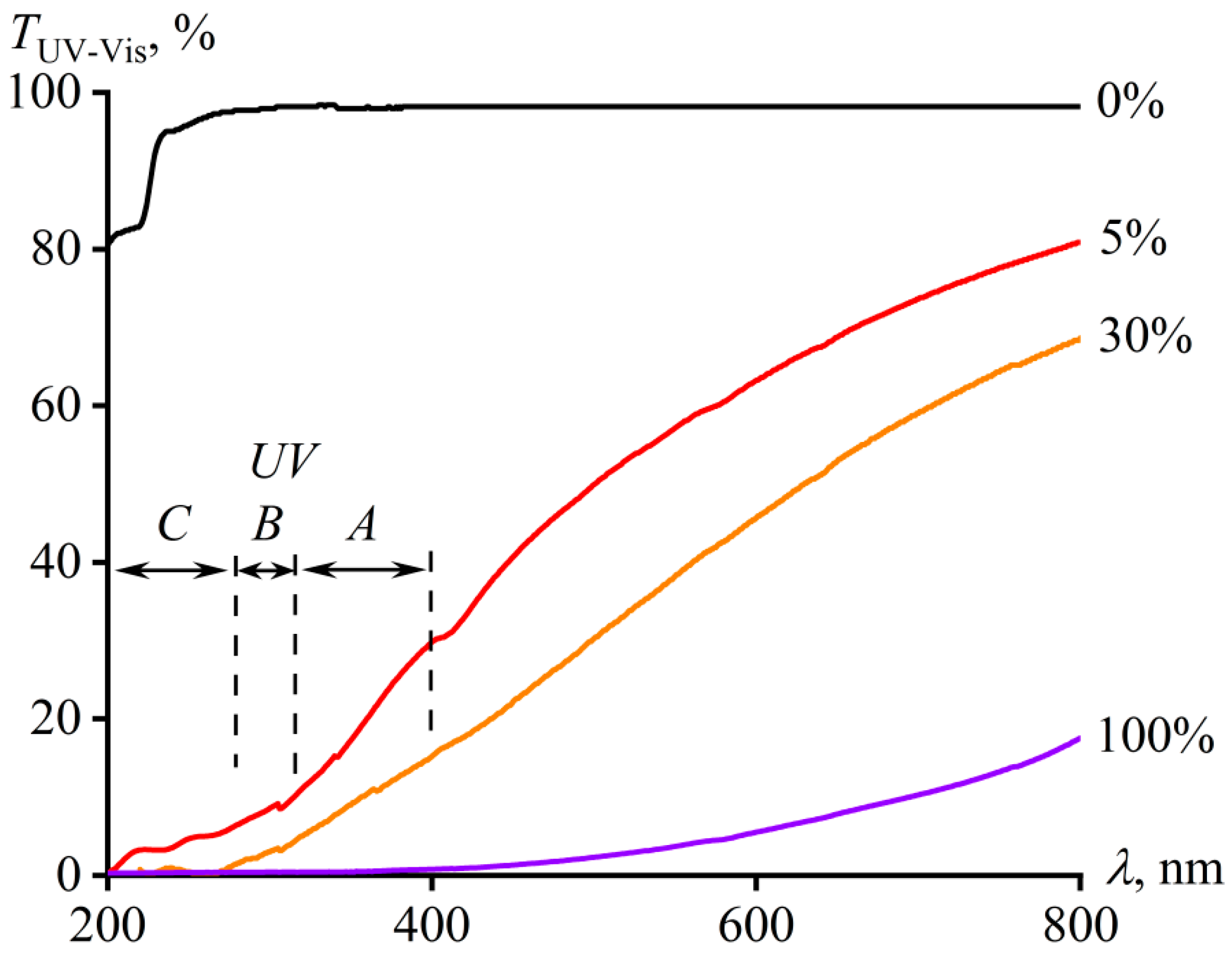Materials 16 01209 g010