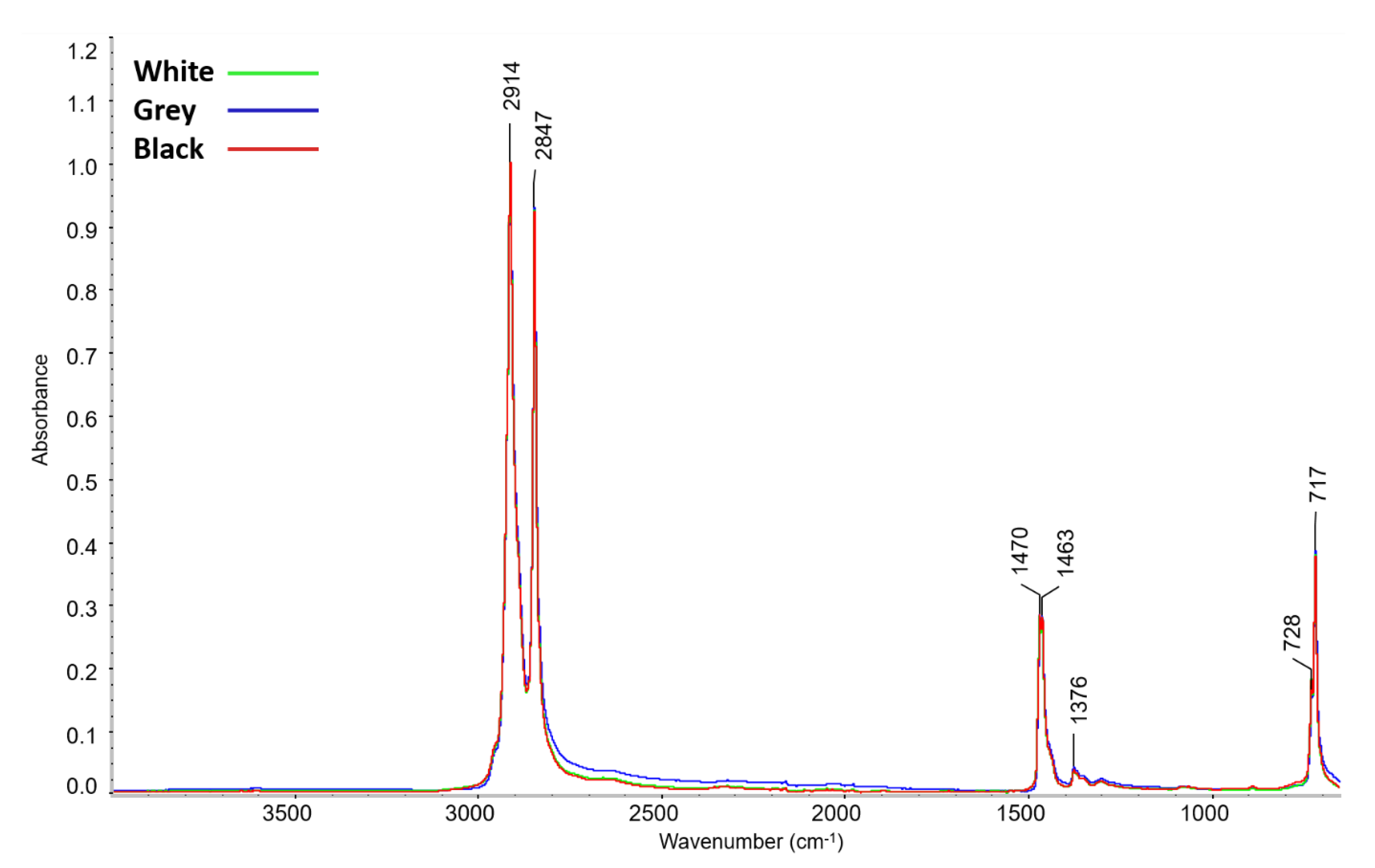 Materials 16 01210 g003