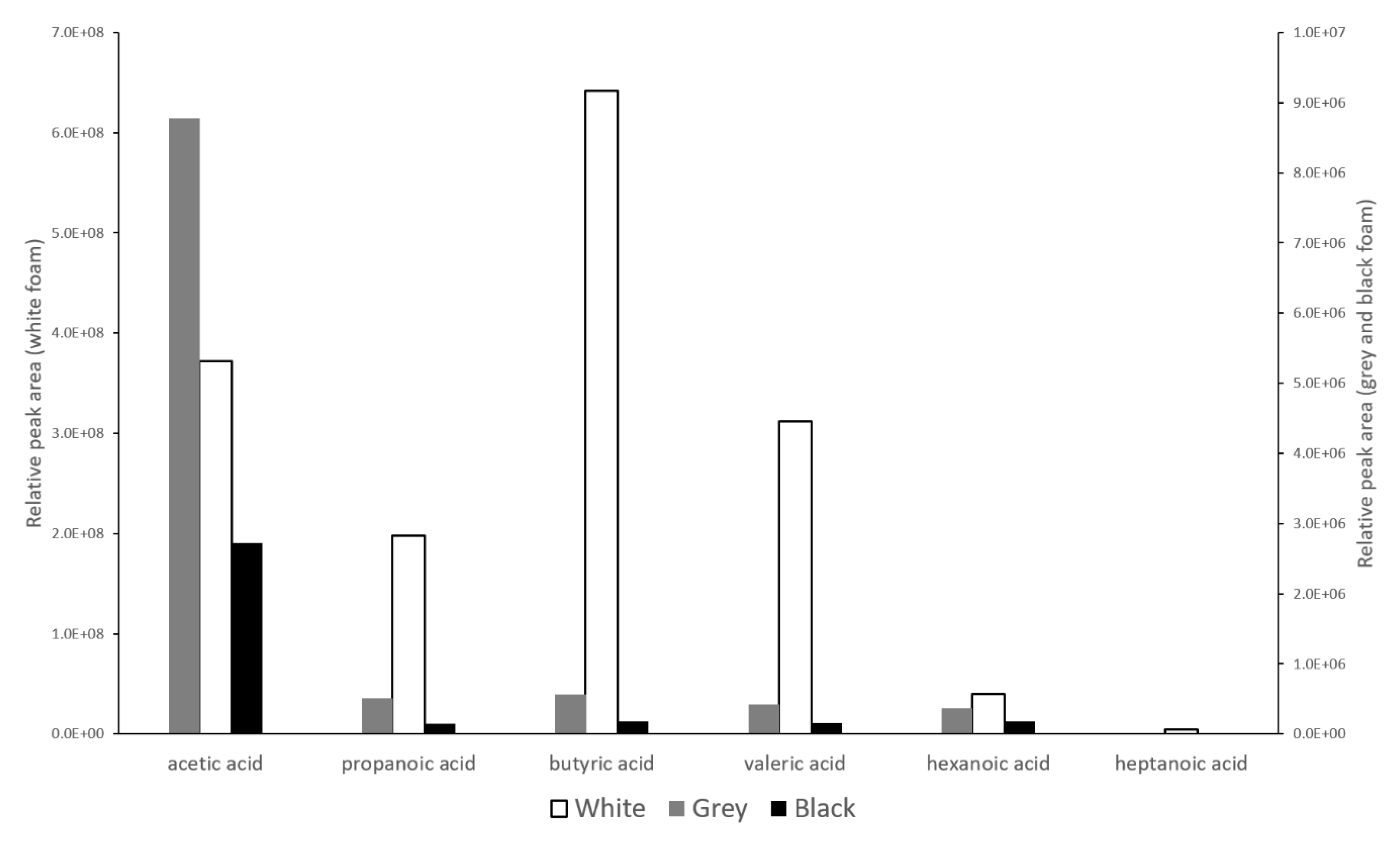Materials 16 01210 g007