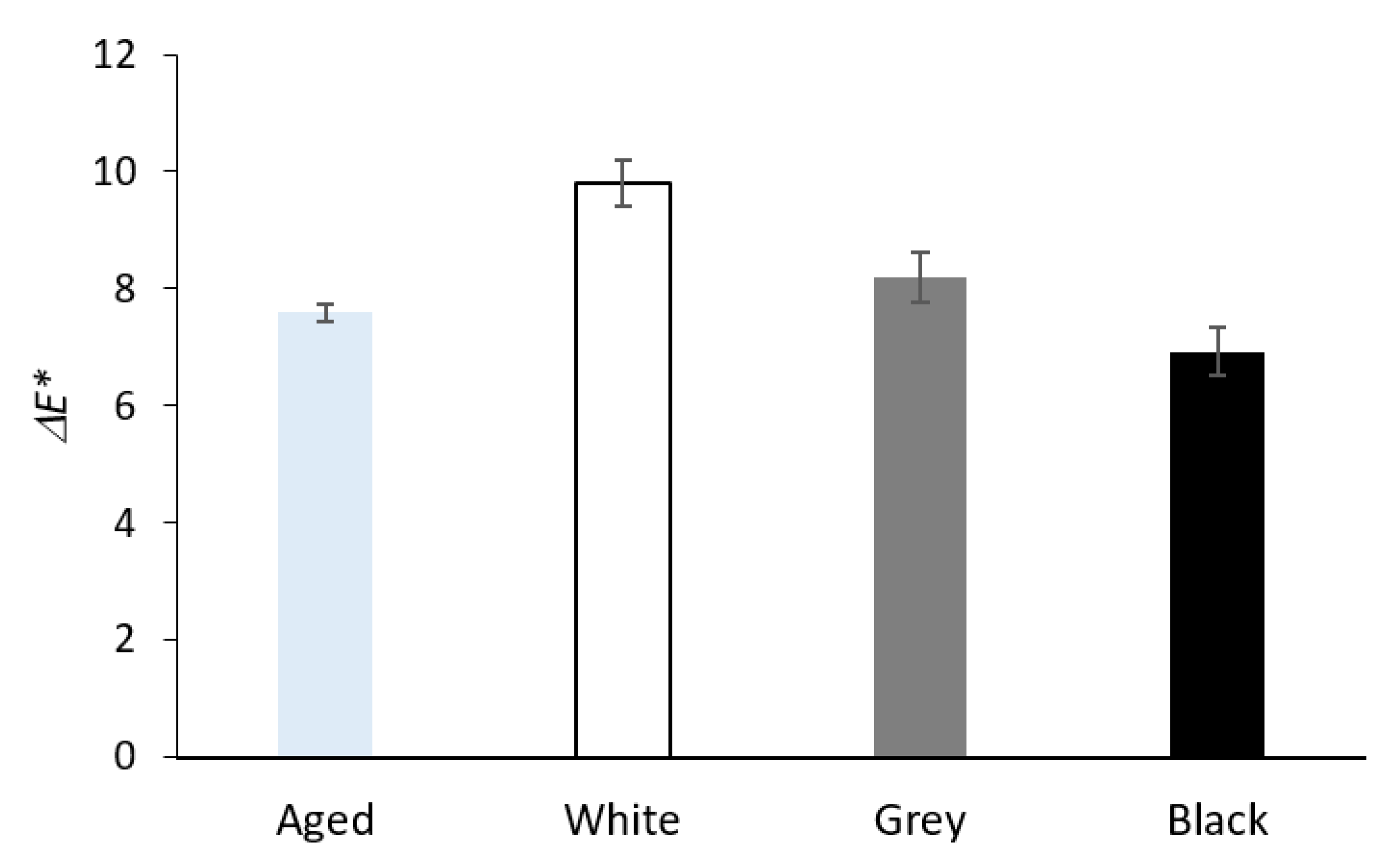 Materials 16 01210 g008