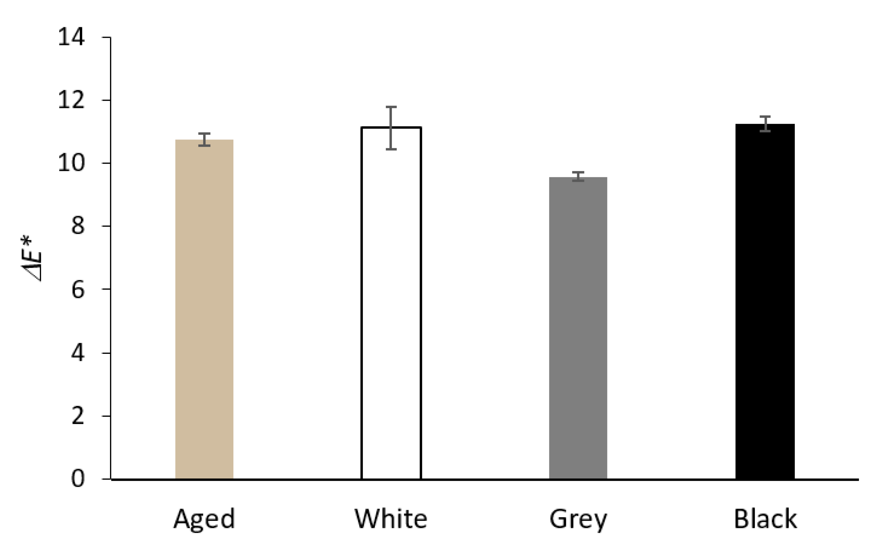 Materials 16 01210 g009
