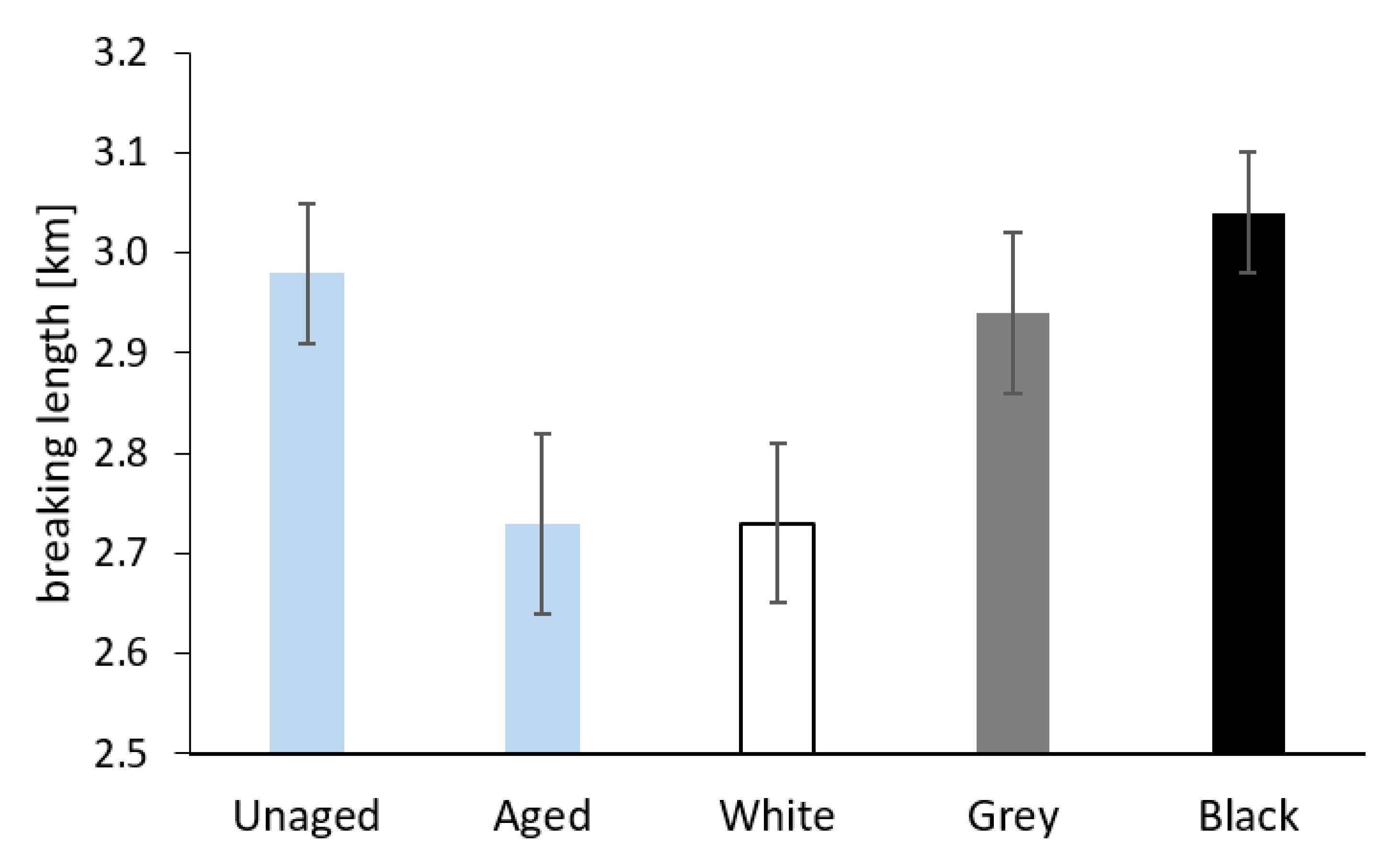Materials 16 01210 g011