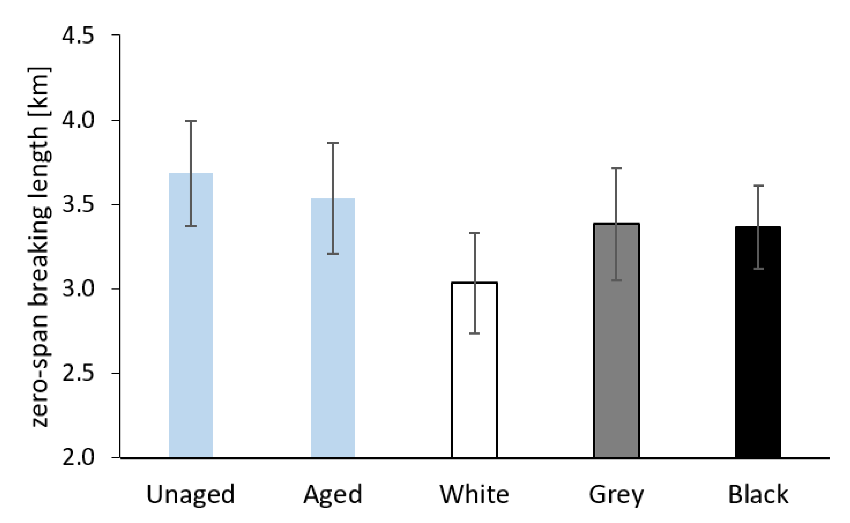 Materials 16 01210 g012