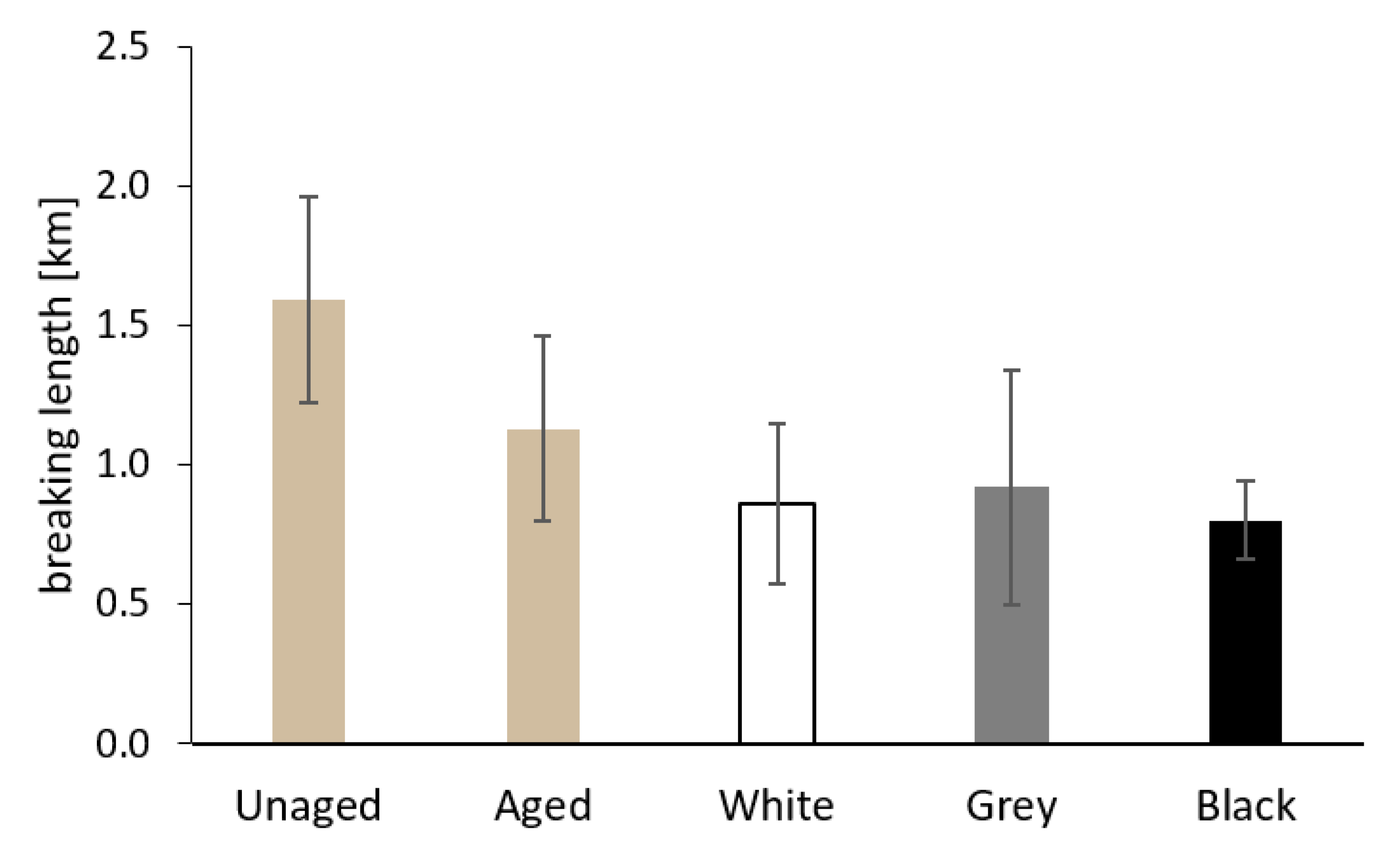 Materials 16 01210 g013
