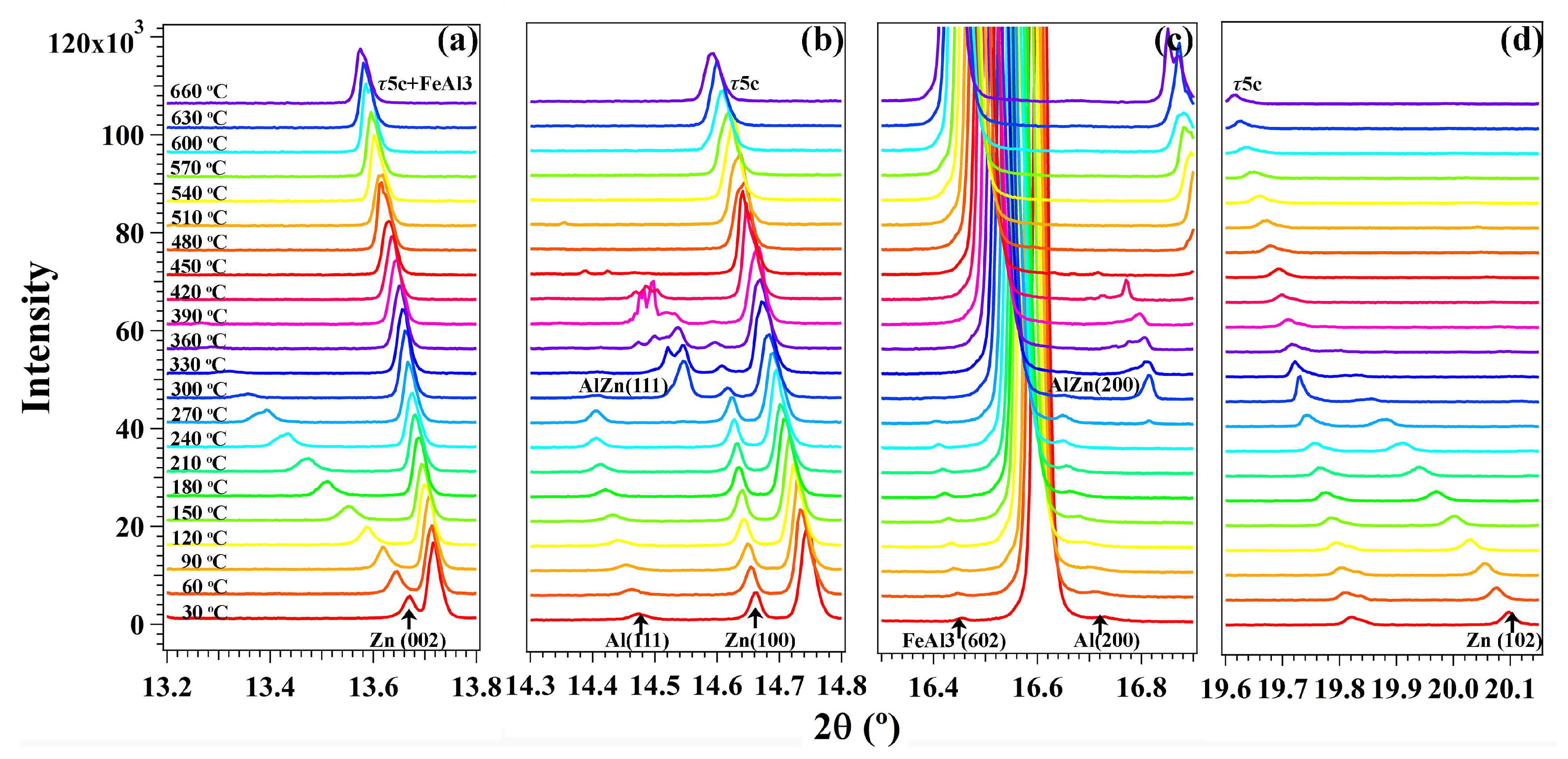 Materials 16 01211 g002