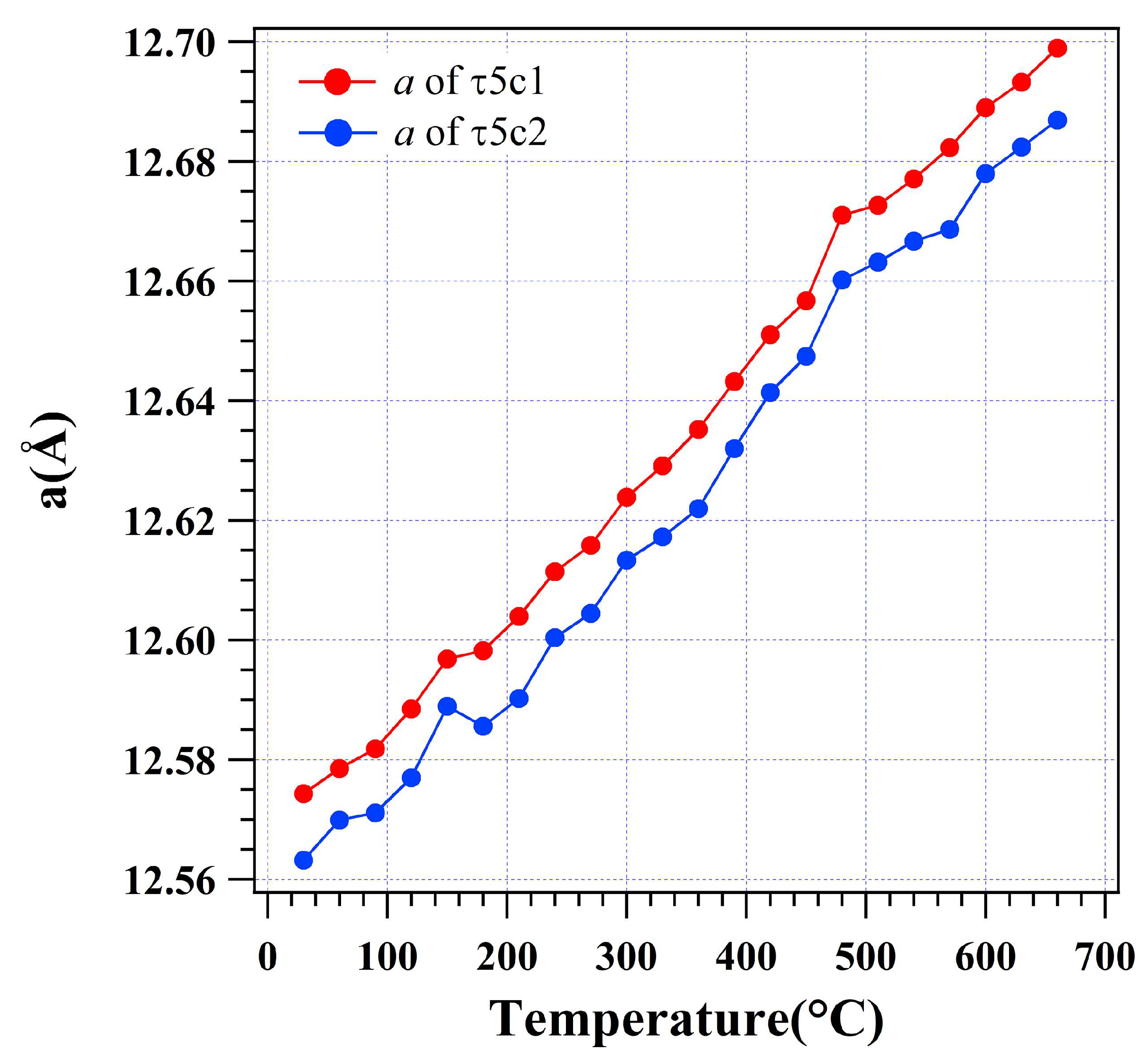 Materials 16 01211 g004