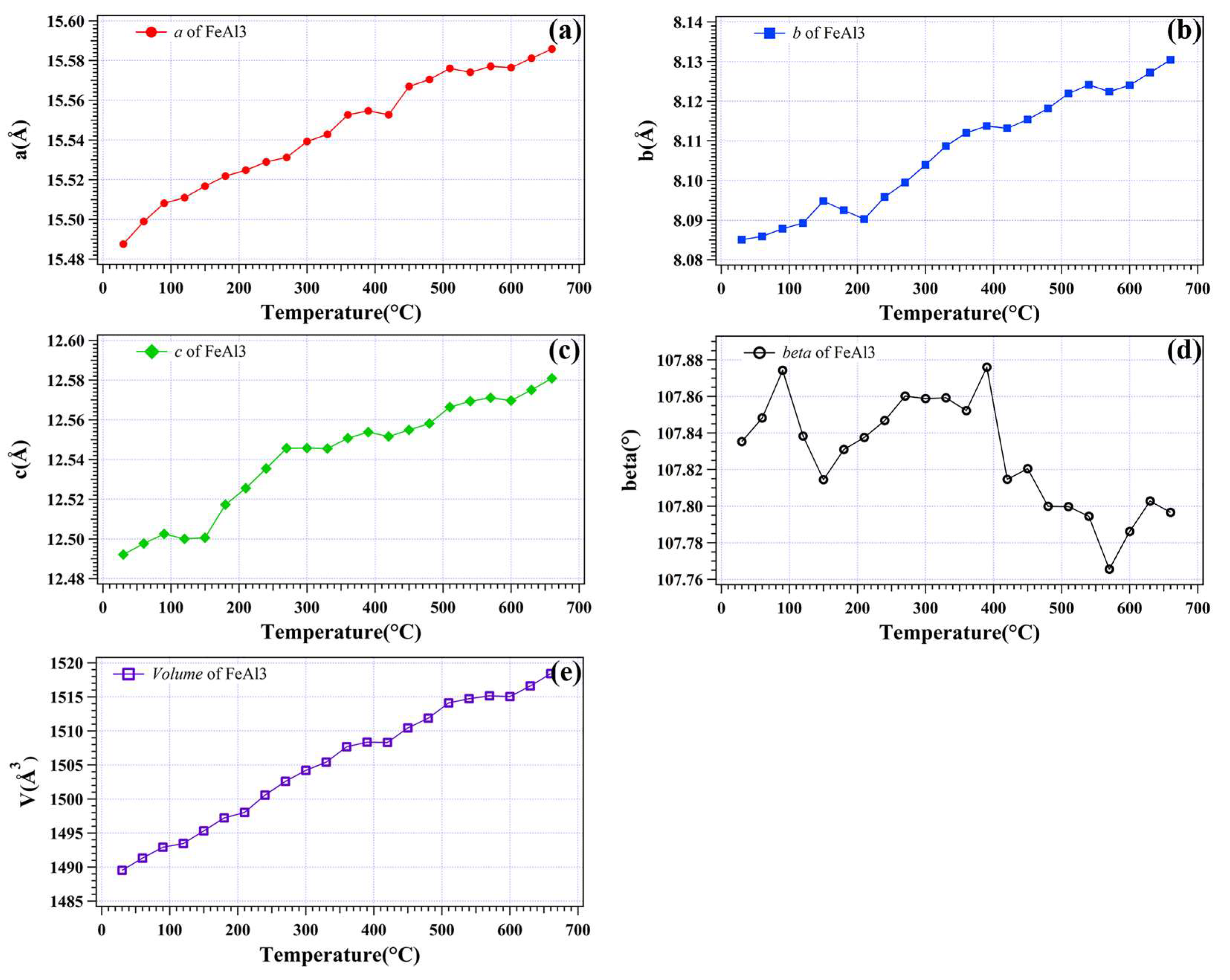 Materials 16 01211 g005