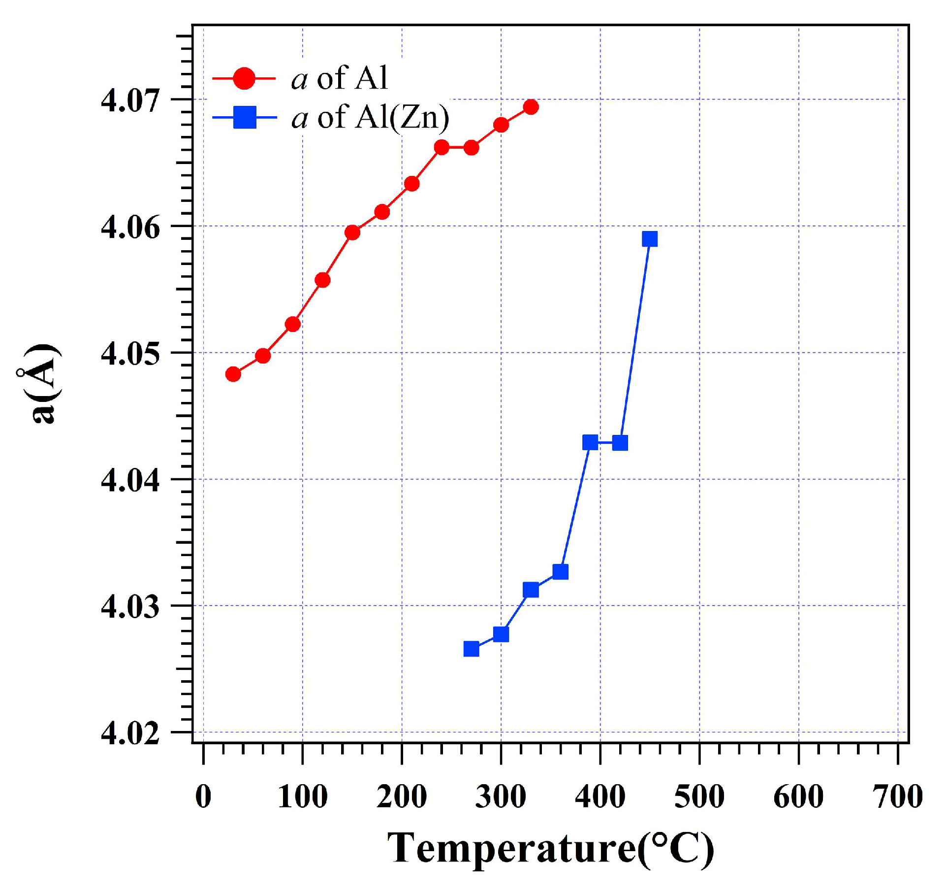 Materials 16 01211 g006