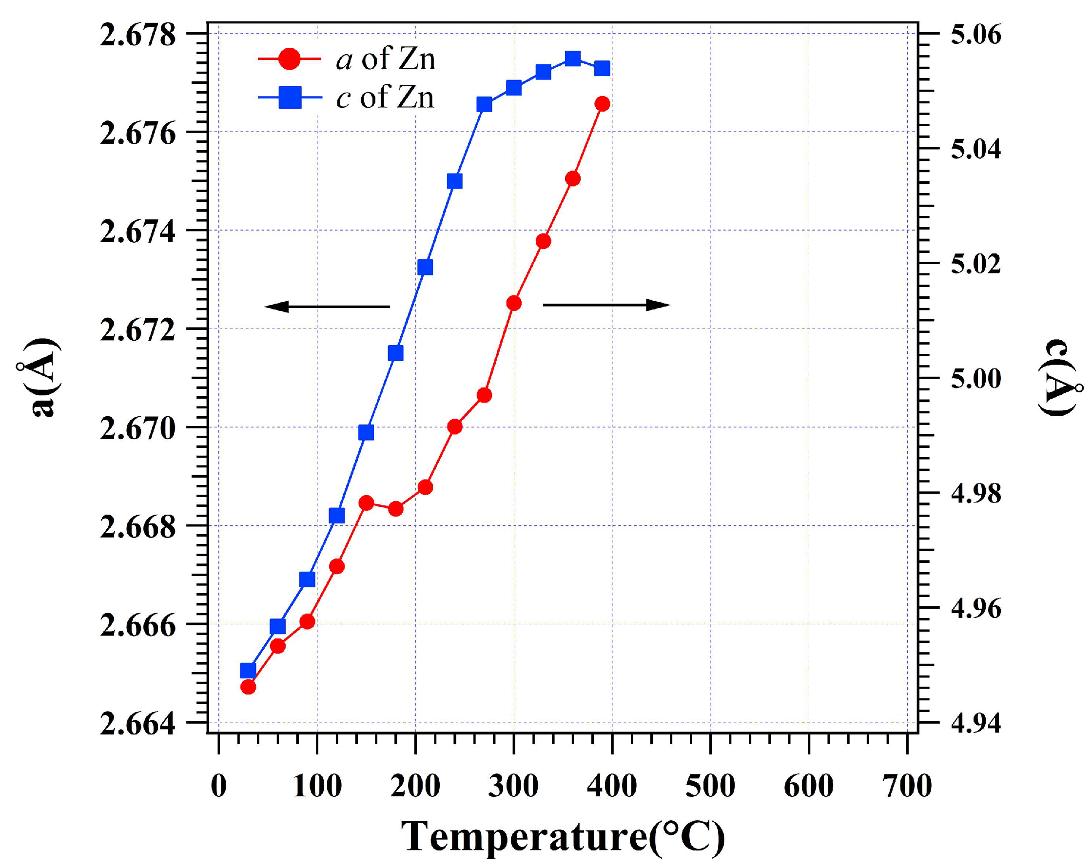 Materials 16 01211 g007