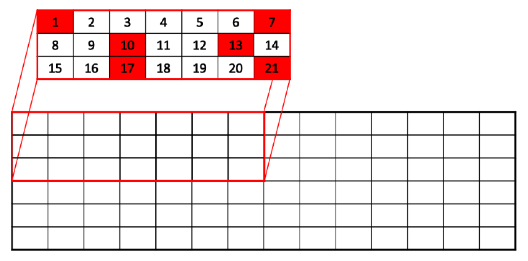 Materials 16 01213 g001 Materials 16 01213 g001