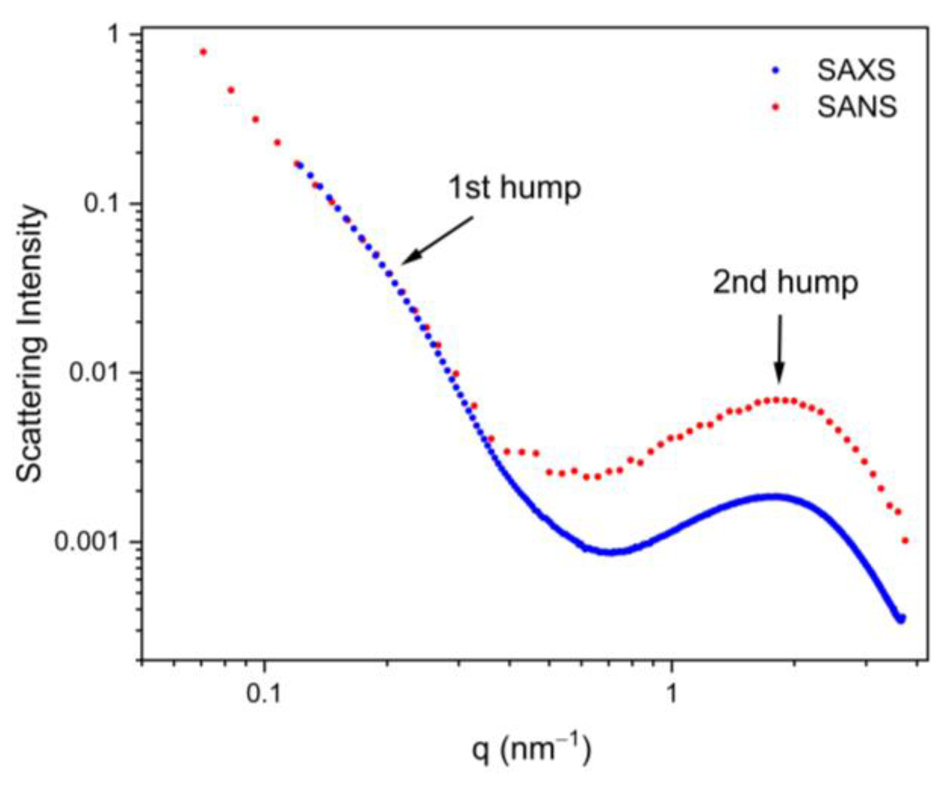 Materials 16 01213 g002 Materials 16 01213 g002