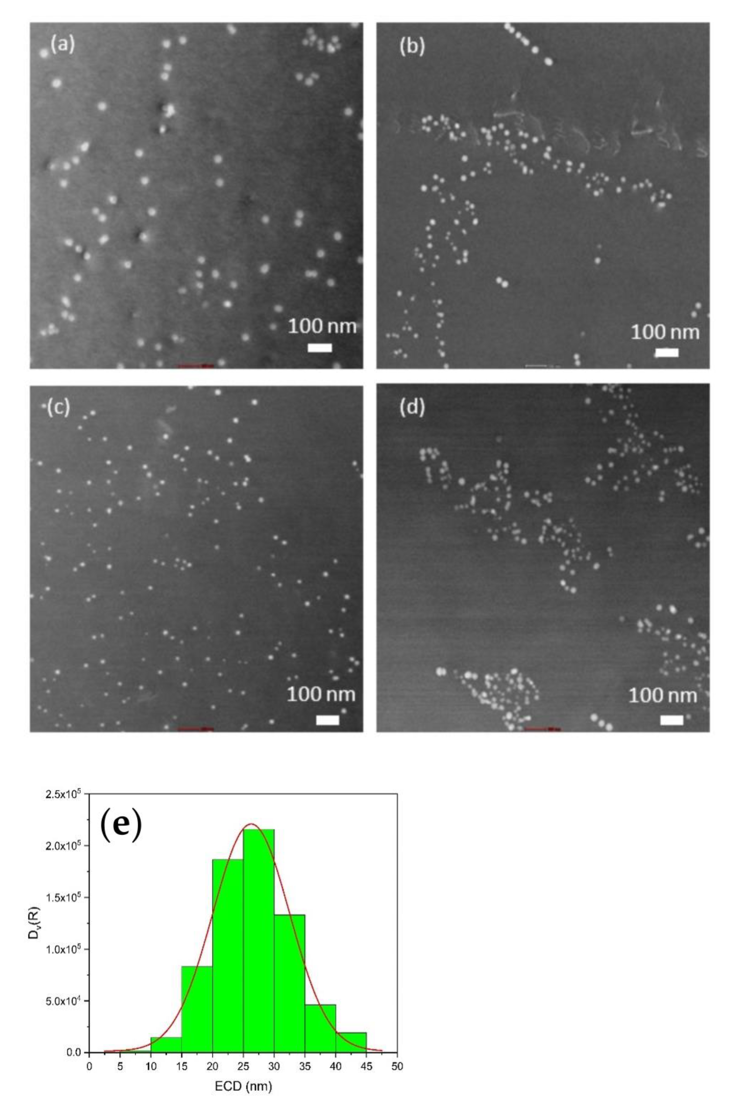 Materials 16 01213 g005 Materials 16 01213 g005
