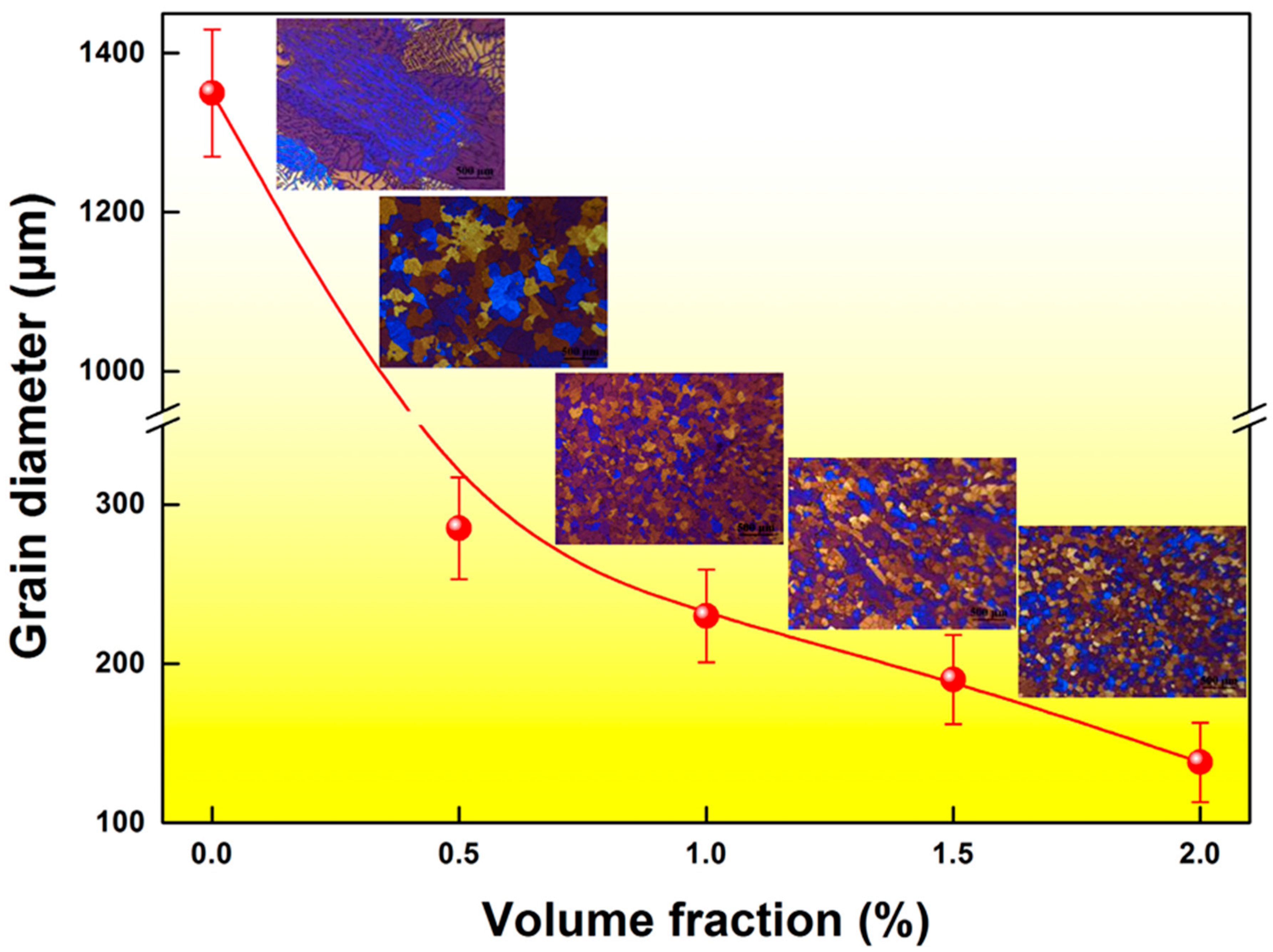 Materials 16 01214 g001