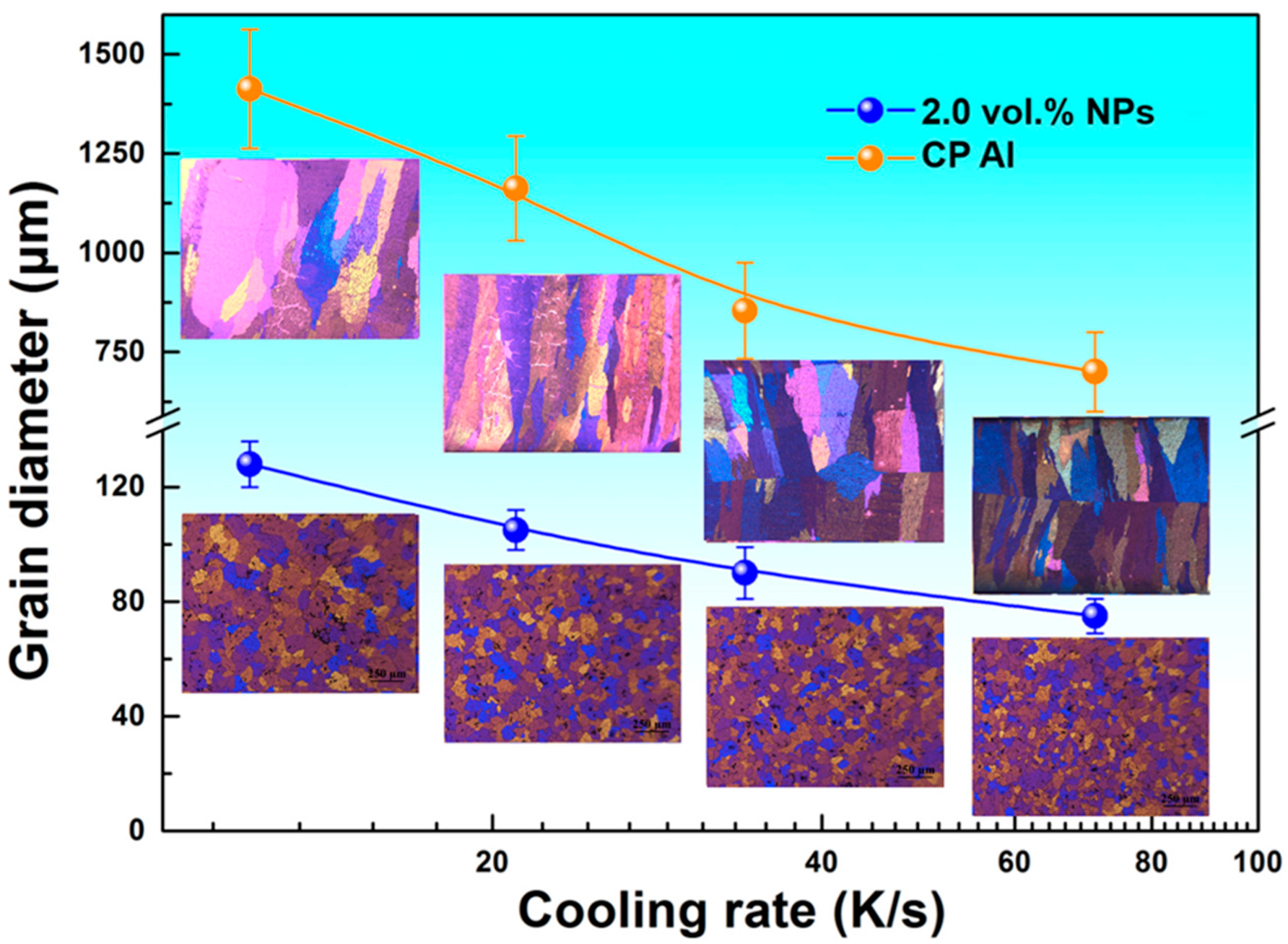 Materials 16 01214 g003