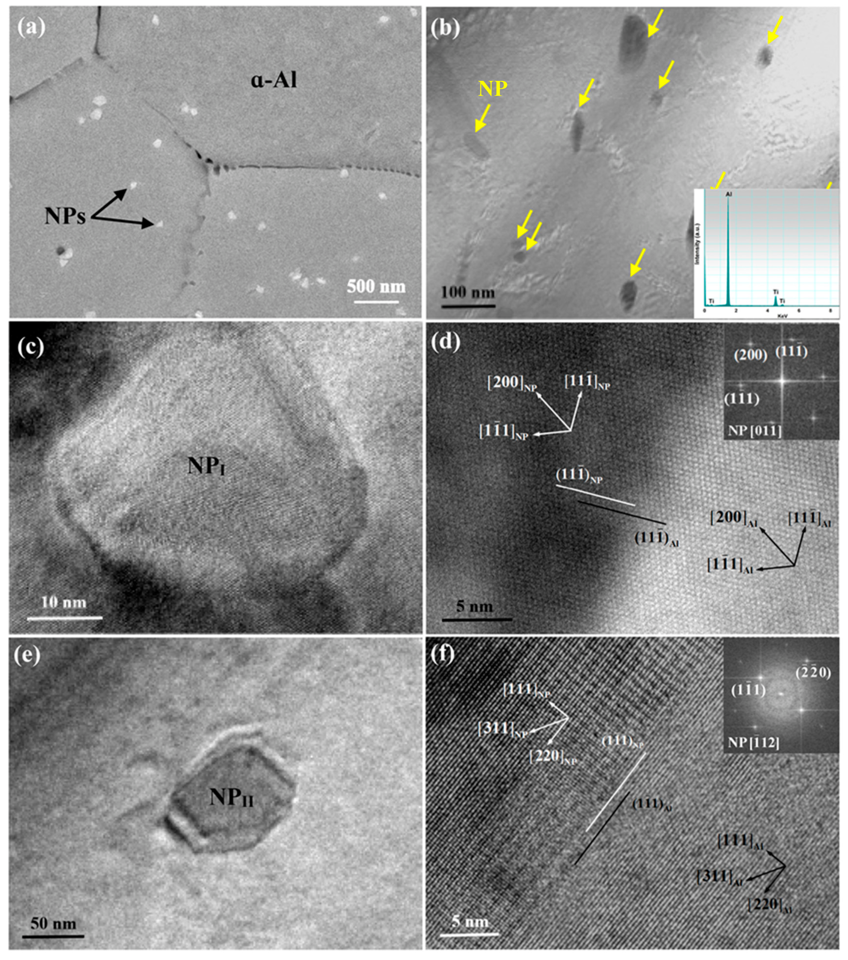 Materials 16 01214 g005