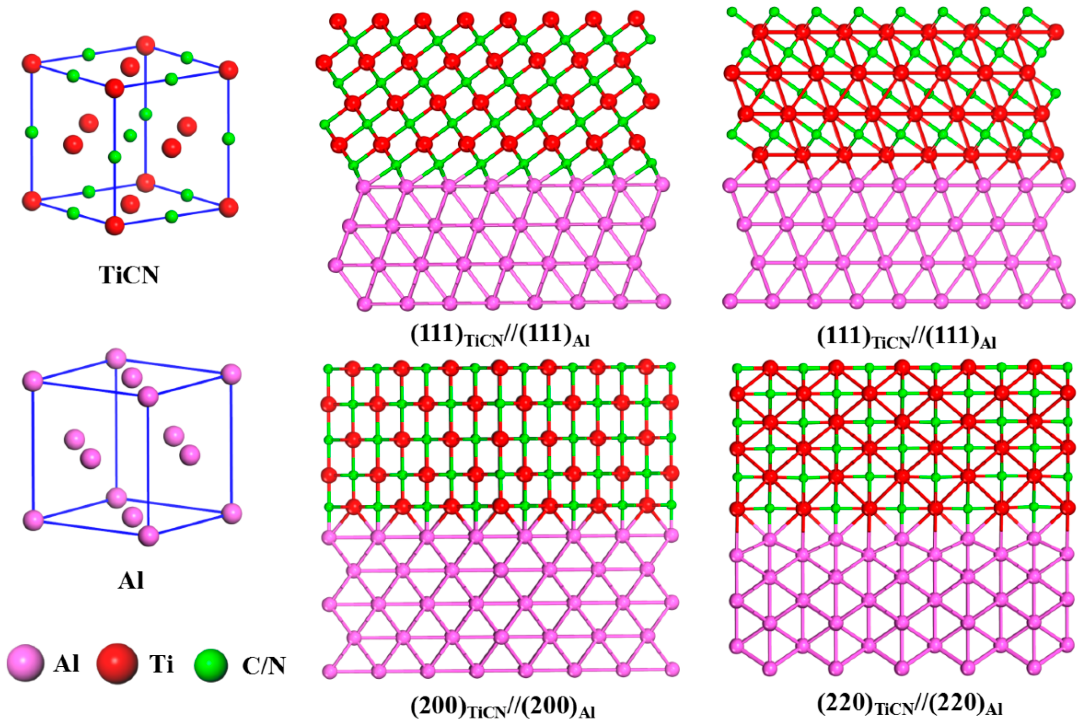 Materials 16 01214 g006