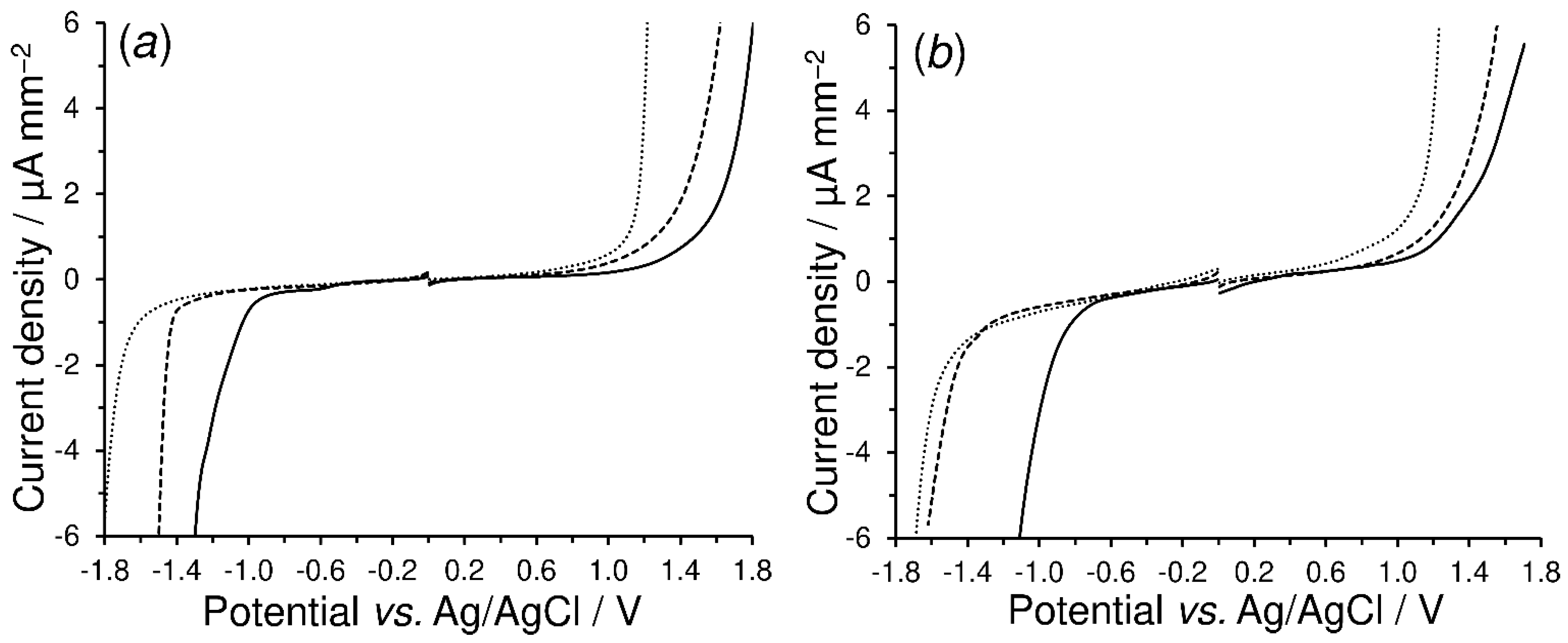 Materials 16 01217 g002 Materials 16 01217 g002