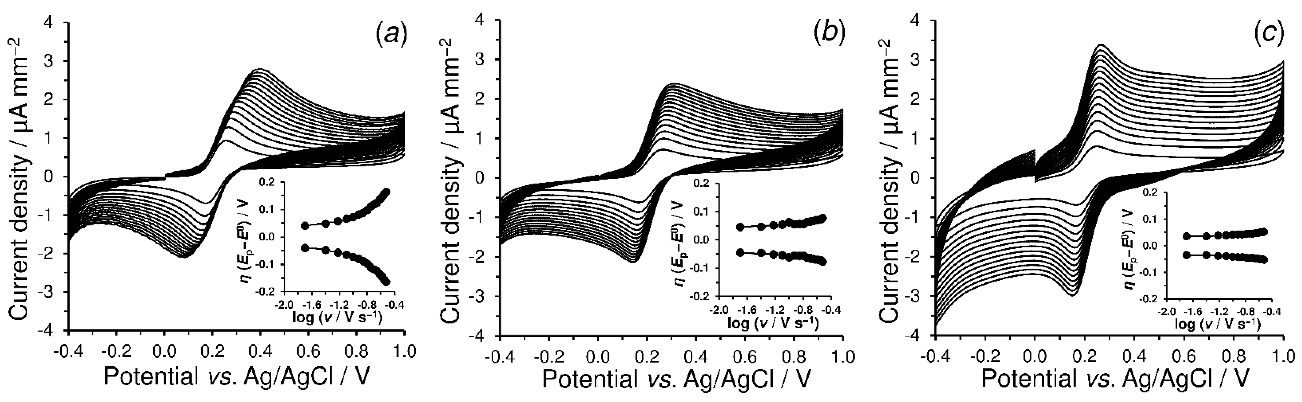 Materials 16 01217 g004 Materials 16 01217 g004