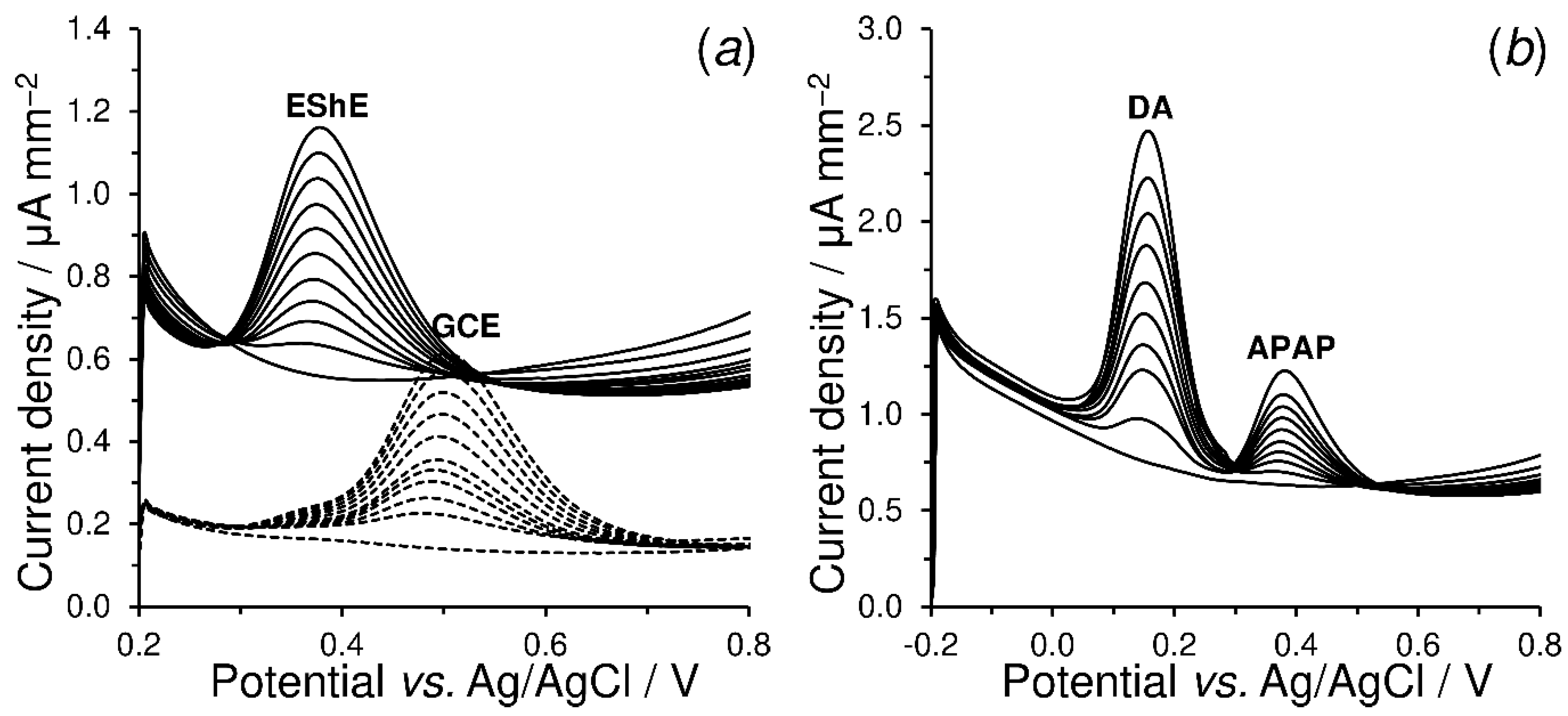 Materials 16 01217 g008a Materials 16 01217 g008a
