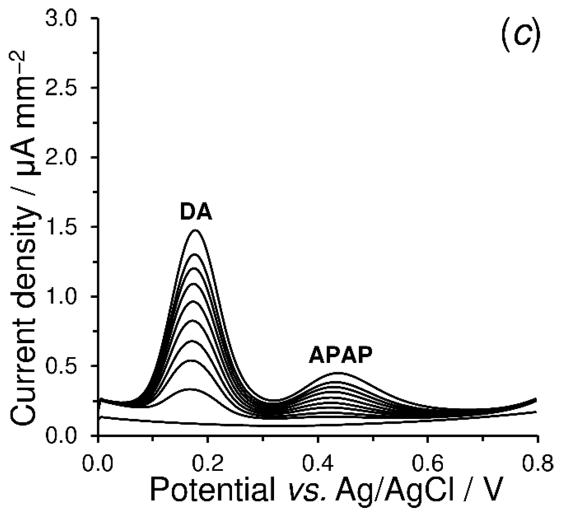 Materials 16 01217 g008b Materials 16 01217 g008b