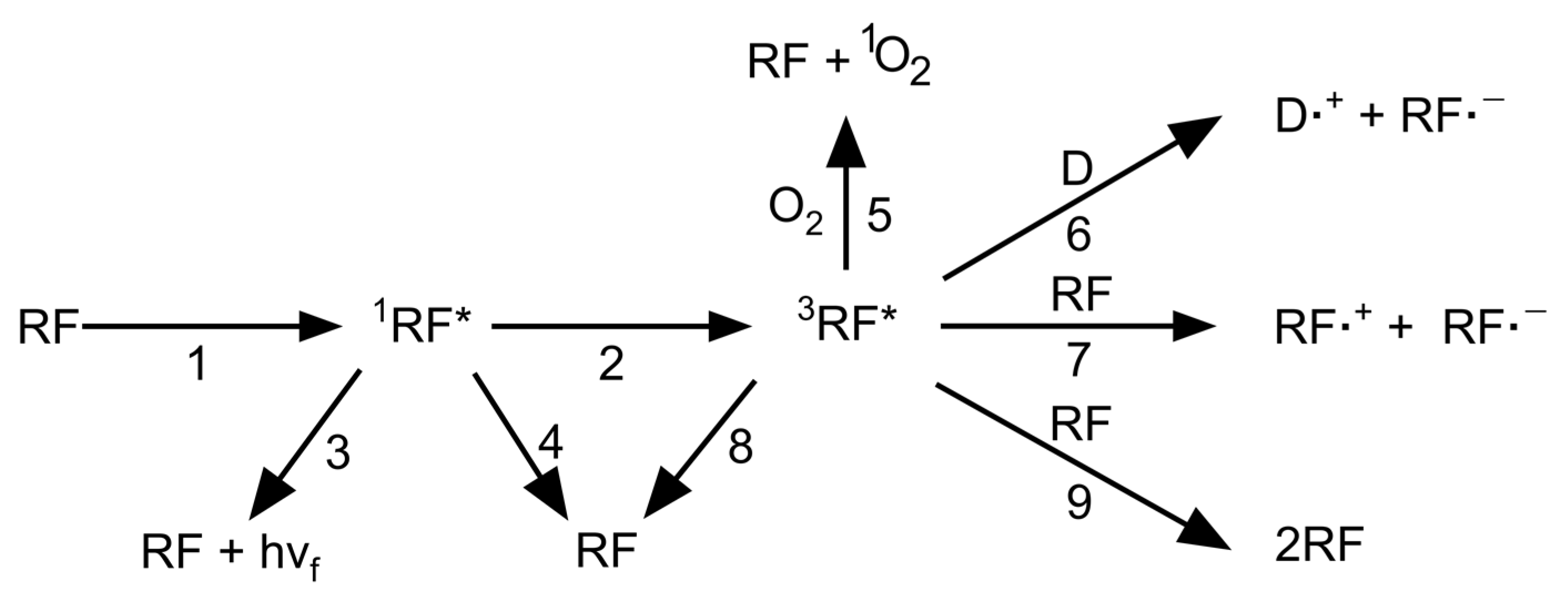 Materials 16 01218 g002