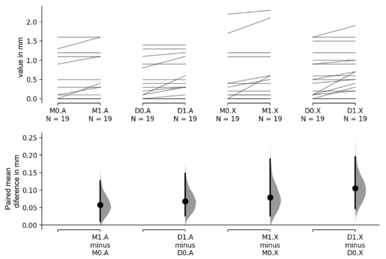 Materials 16 01220 g002 Materials 16 01220 g002