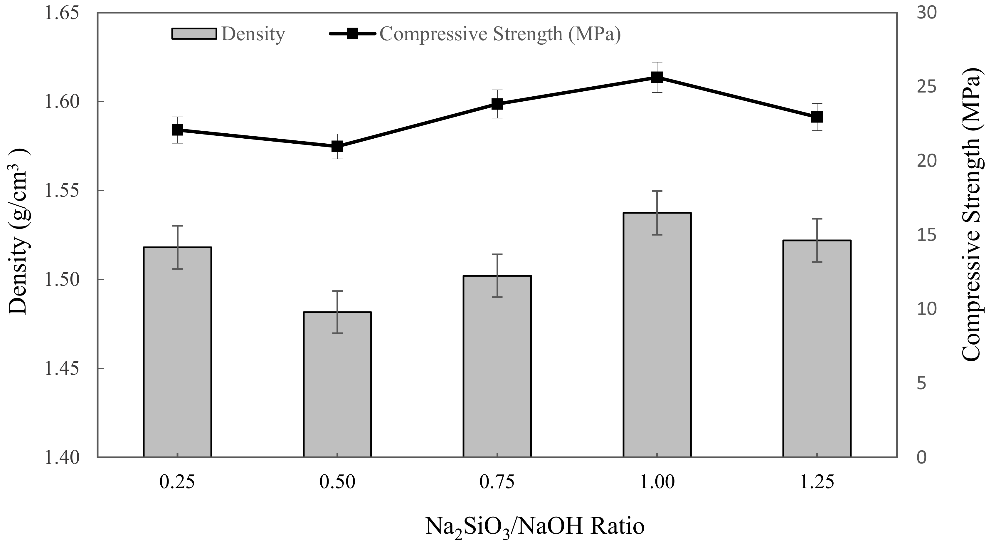 Materials 16 01221 g003