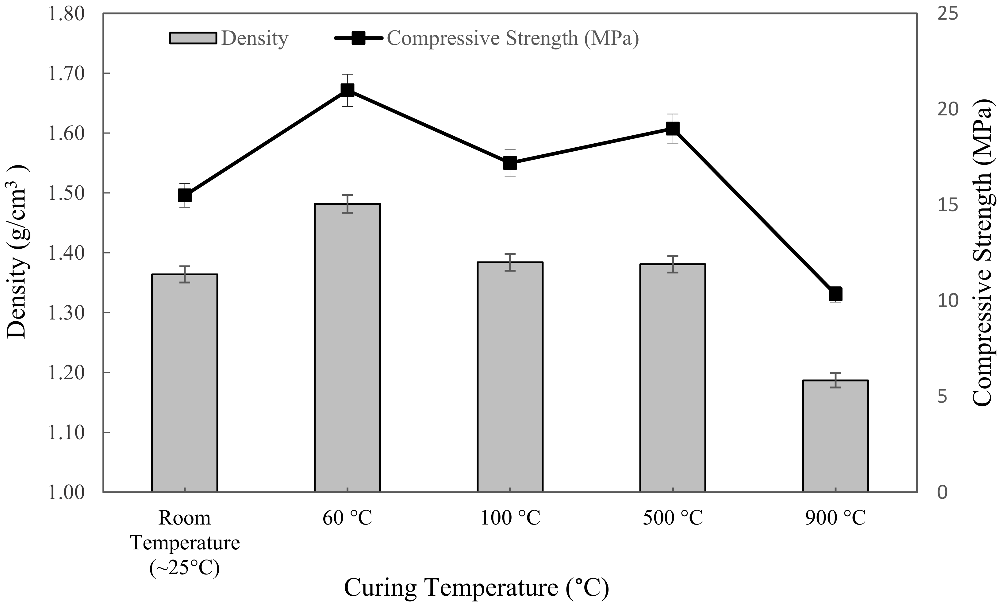 Materials 16 01221 g006