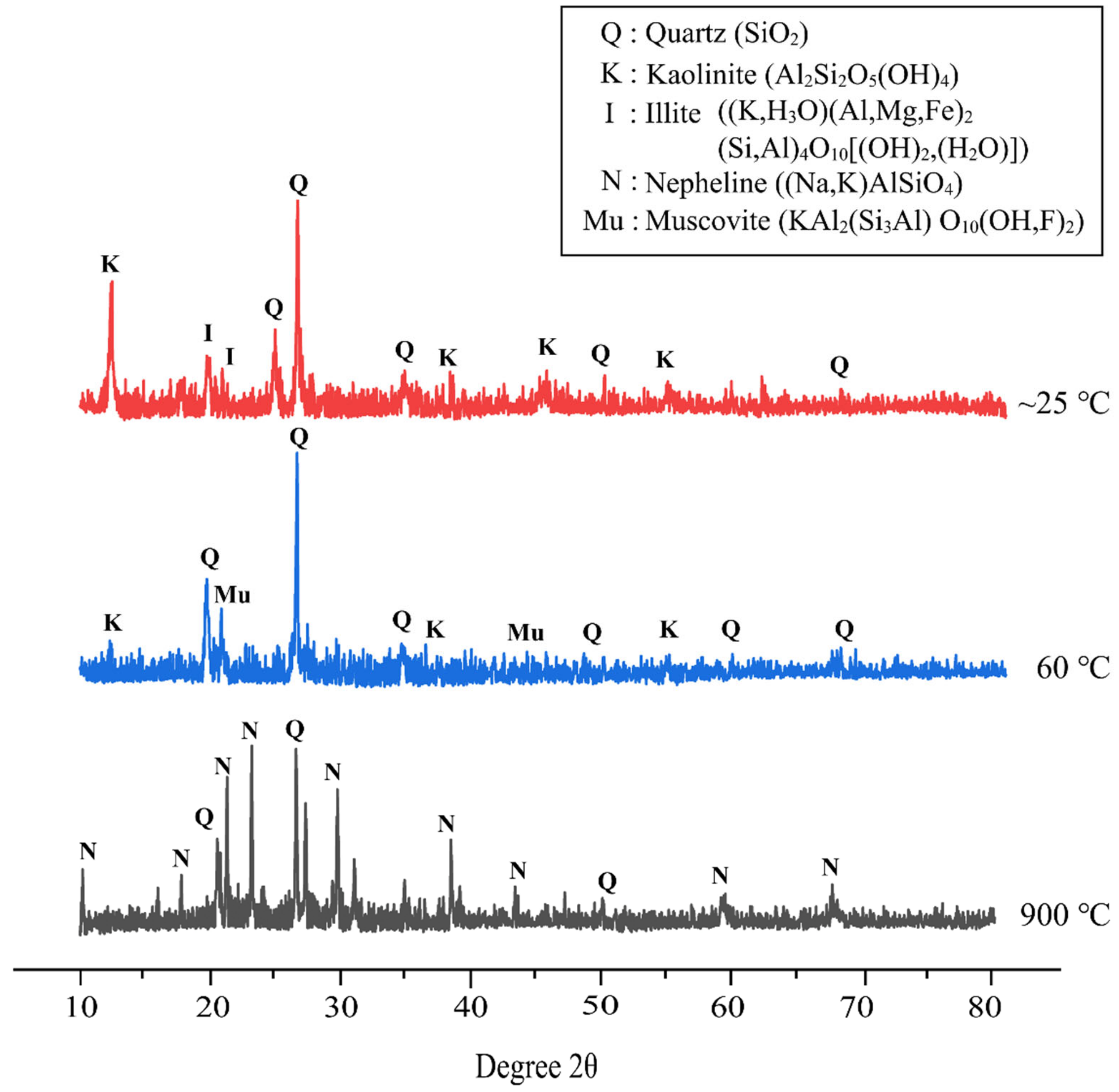 Materials 16 01221 g008